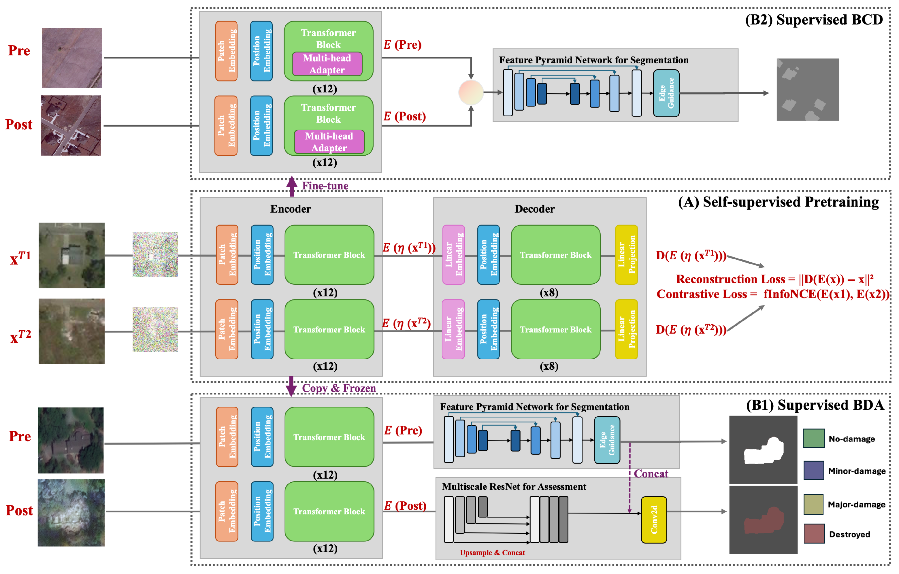 Remotesensing 17 02717 g002 Remotesensing 17 02717 g002