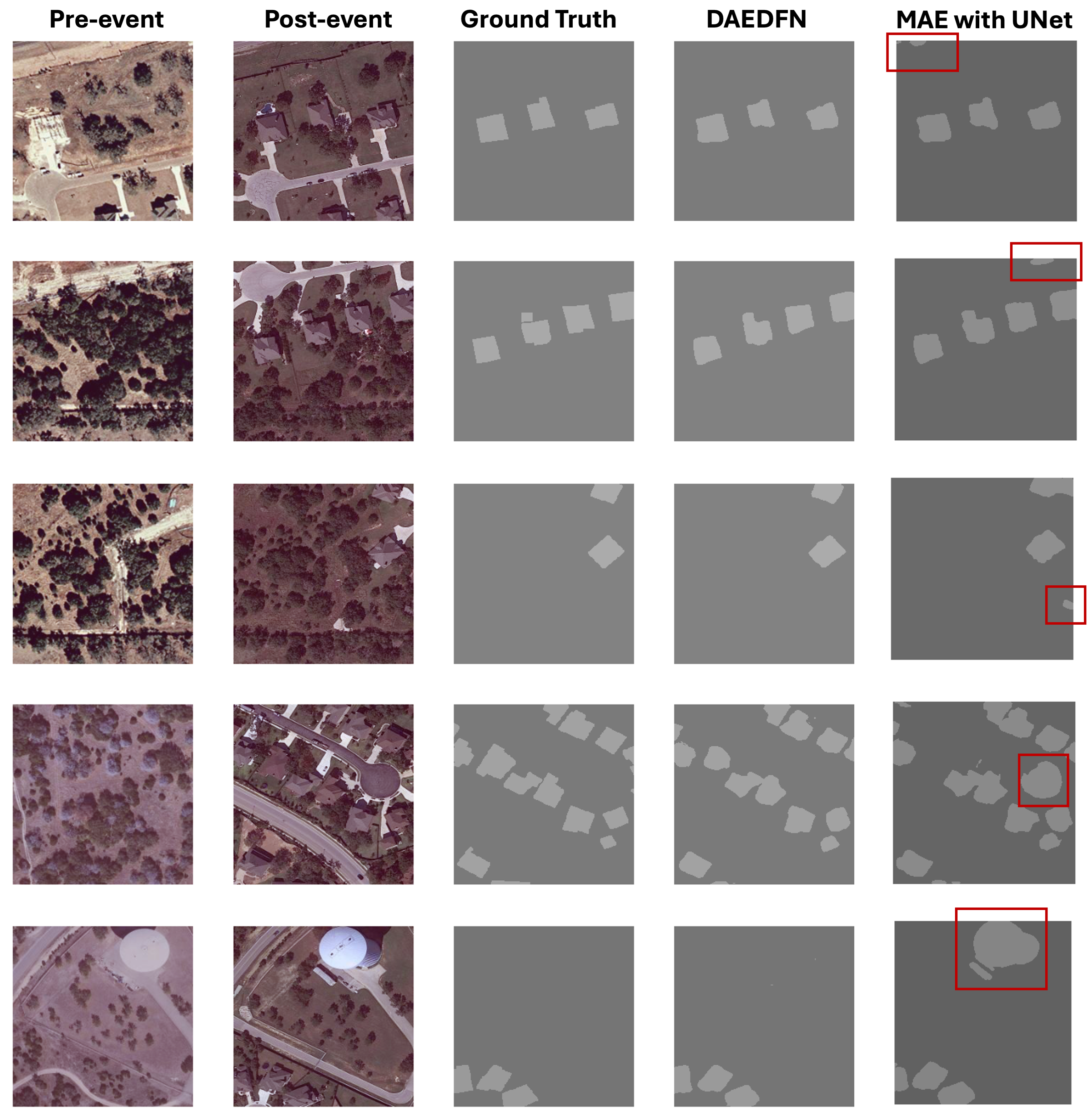 Remotesensing 17 02717 g006 Remotesensing 17 02717 g006