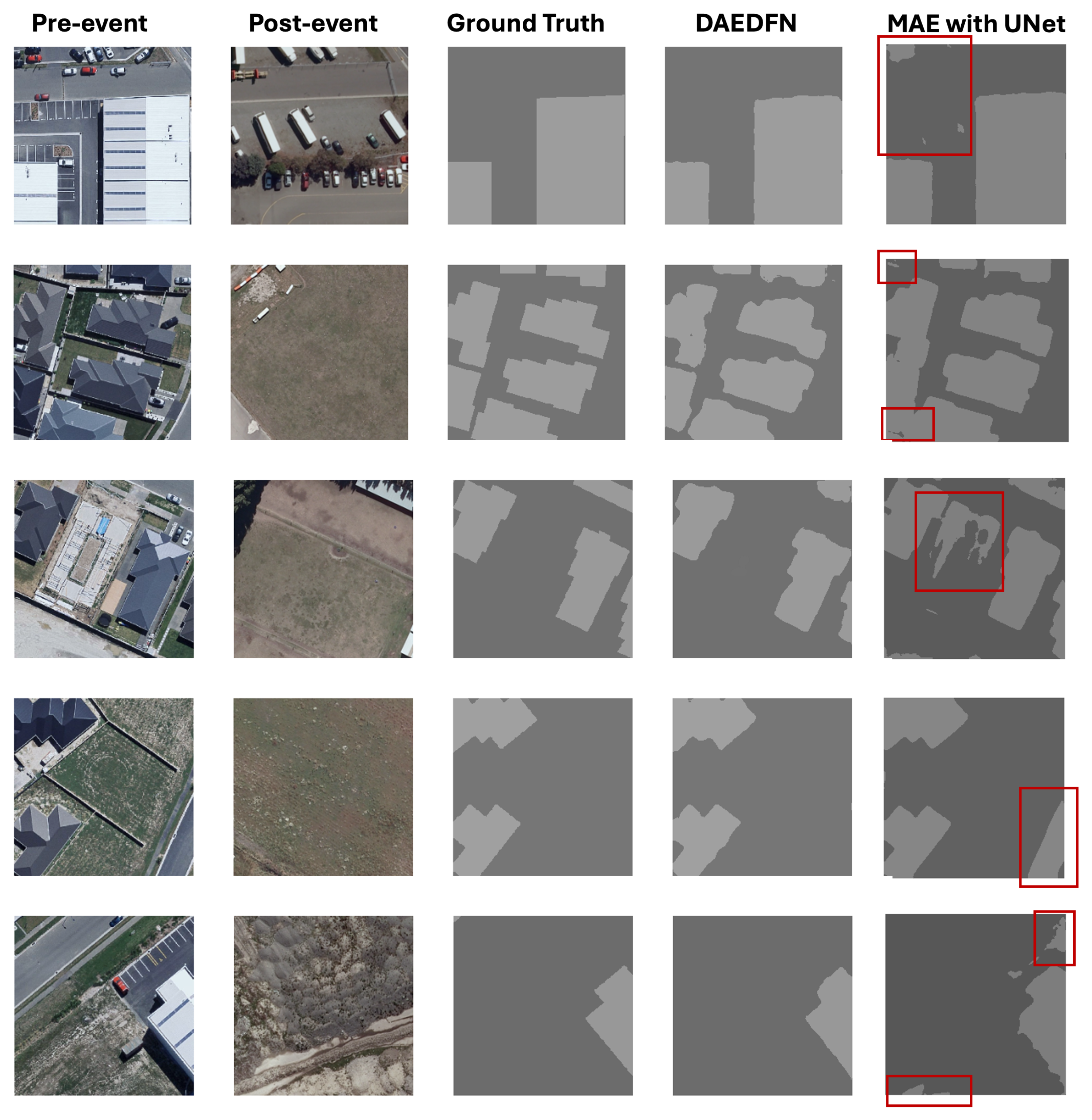 Remotesensing 17 02717 g009 Remotesensing 17 02717 g009