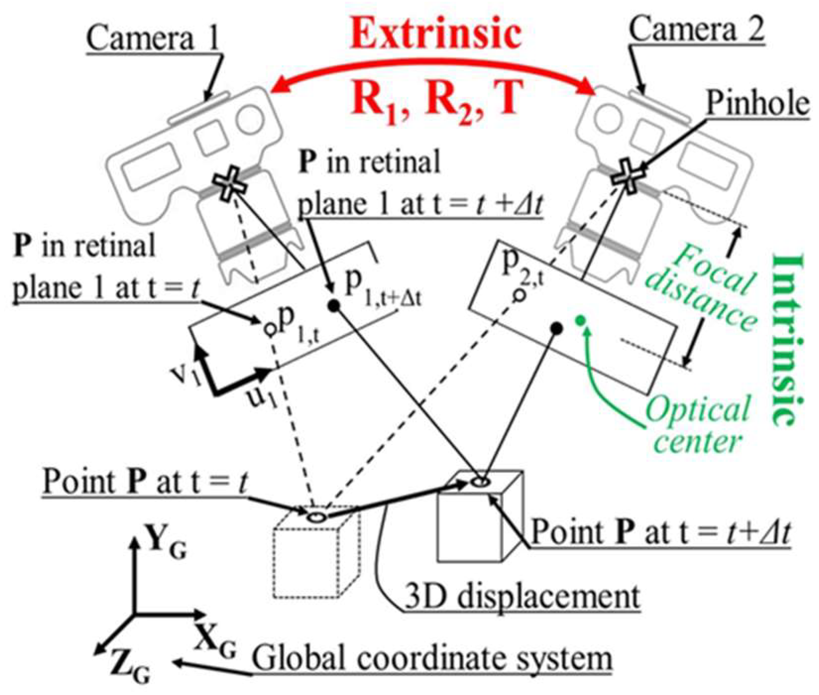 Remotesensing 17 02720 g001