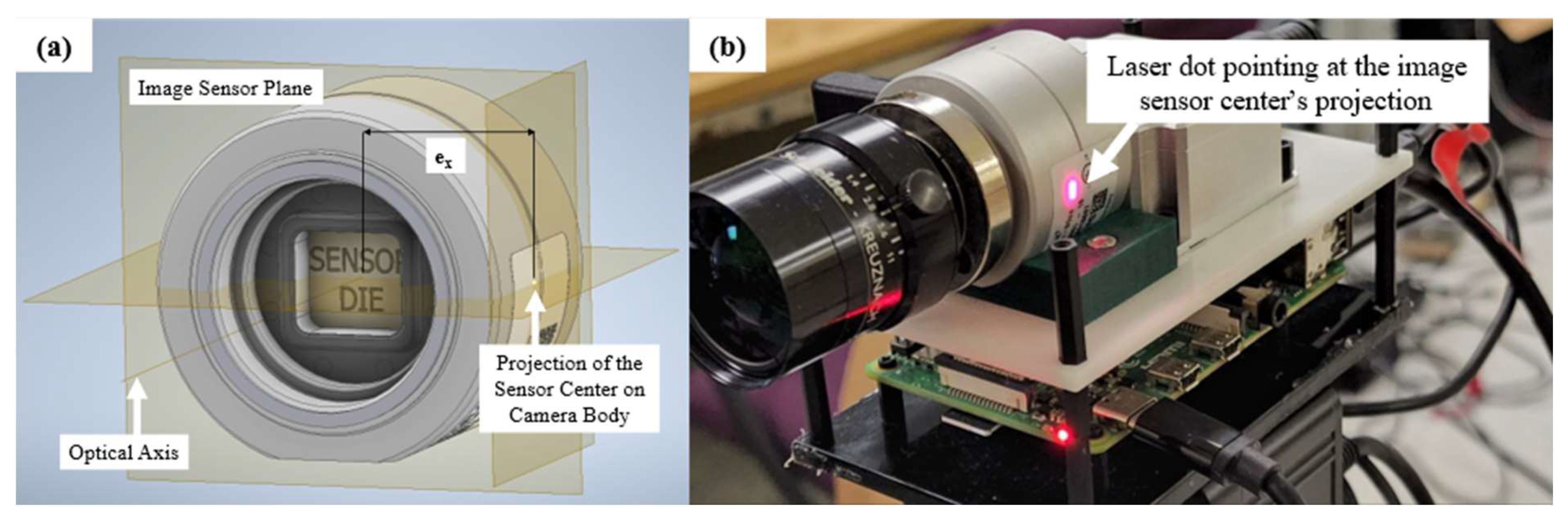Remotesensing 17 02720 g003