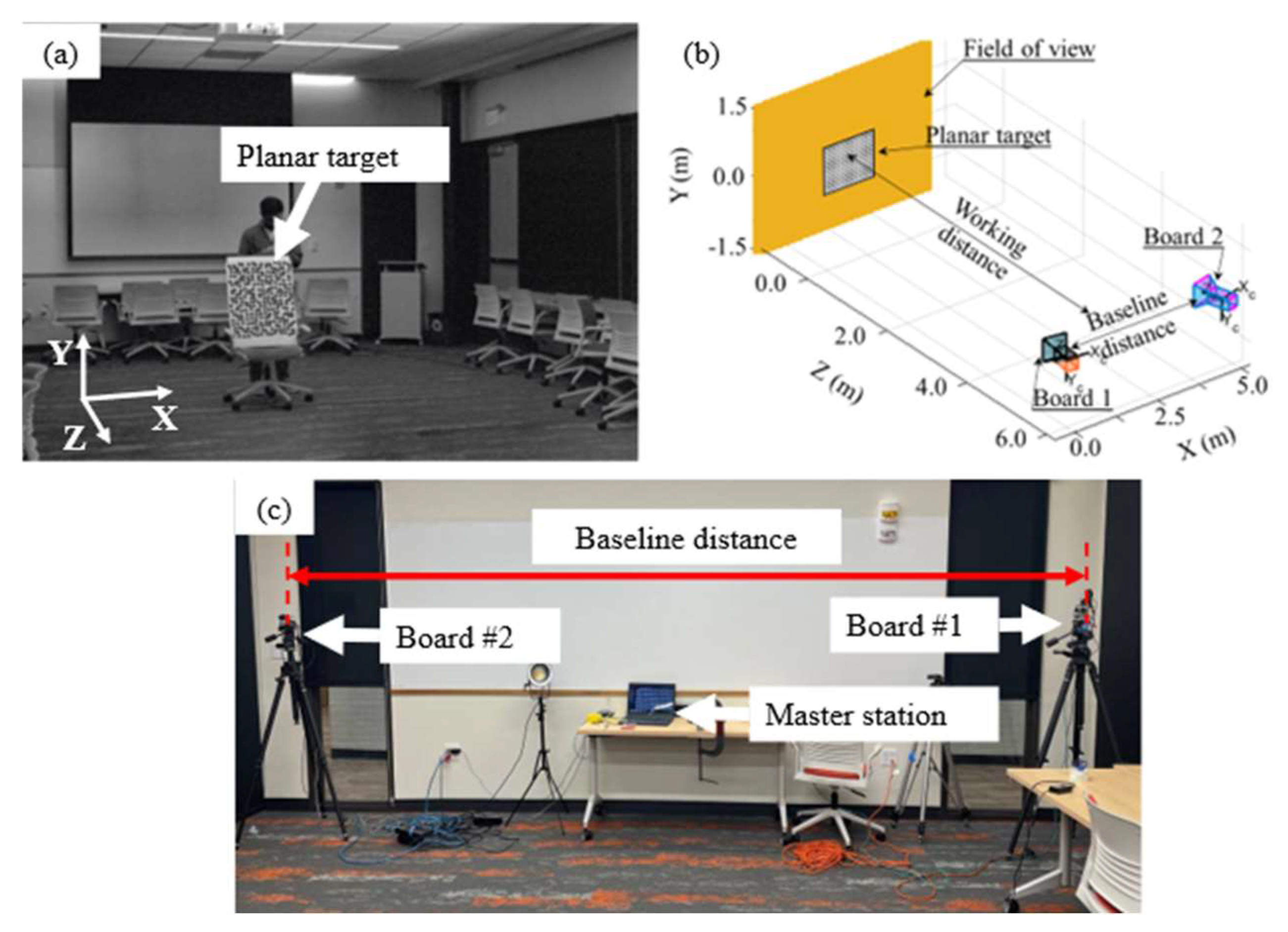 Remotesensing 17 02720 g004