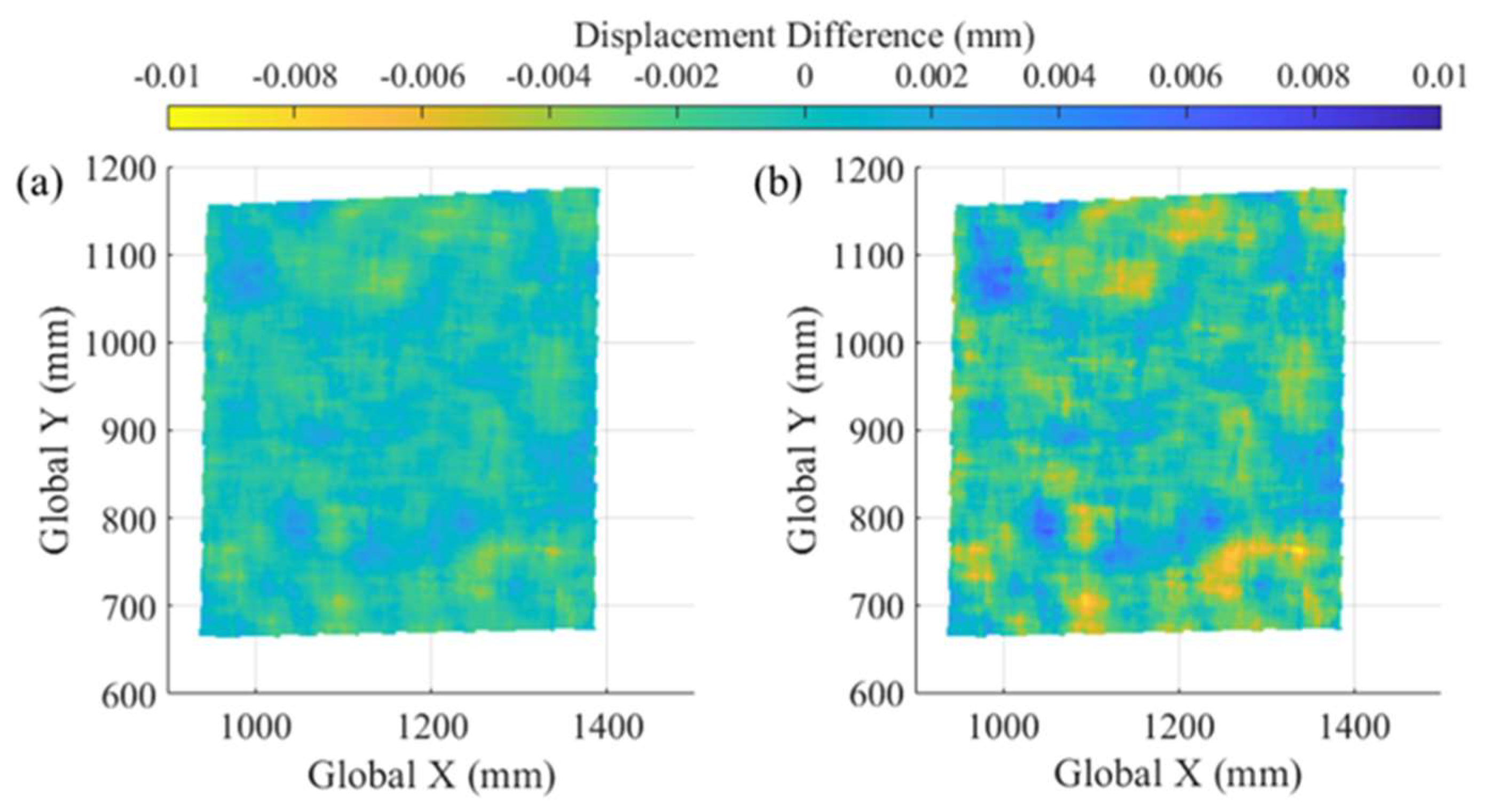 Remotesensing 17 02720 g007