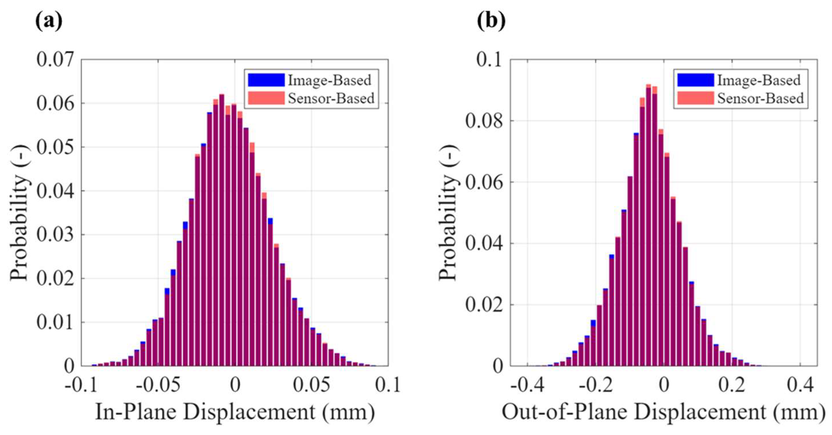 Remotesensing 17 02720 g008