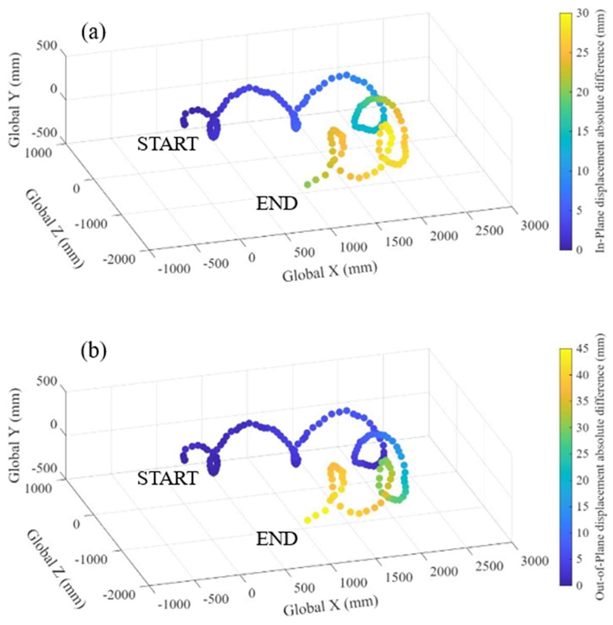 Remotesensing 17 02720 g009