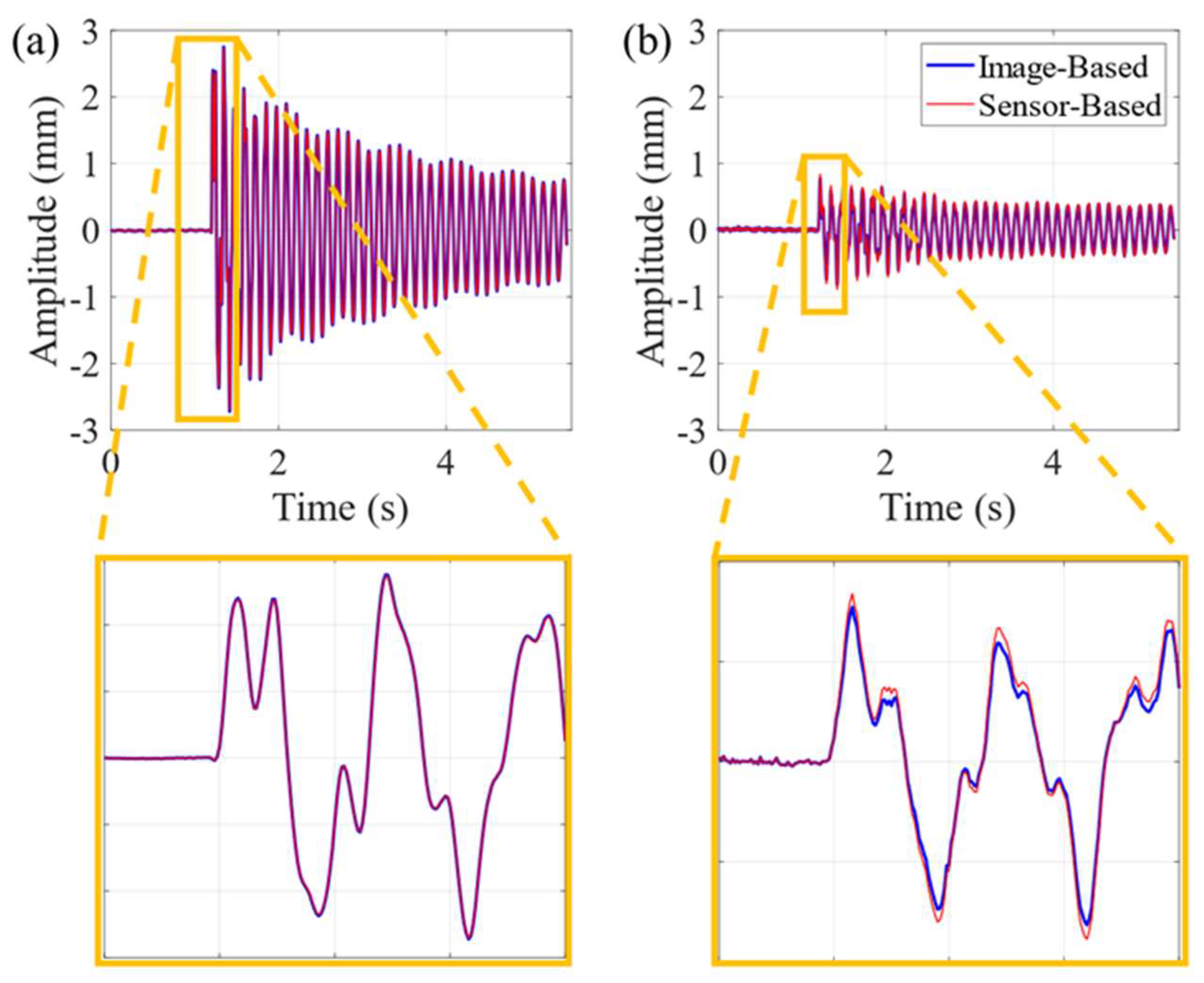 Remotesensing 17 02720 g010