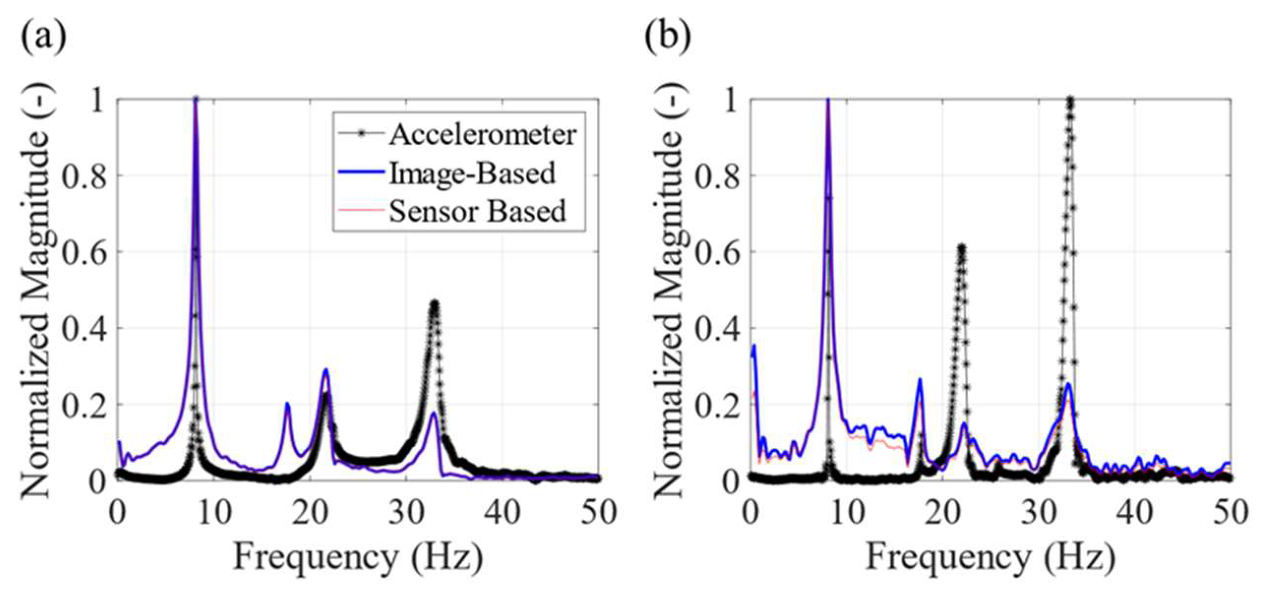 Remotesensing 17 02720 g011