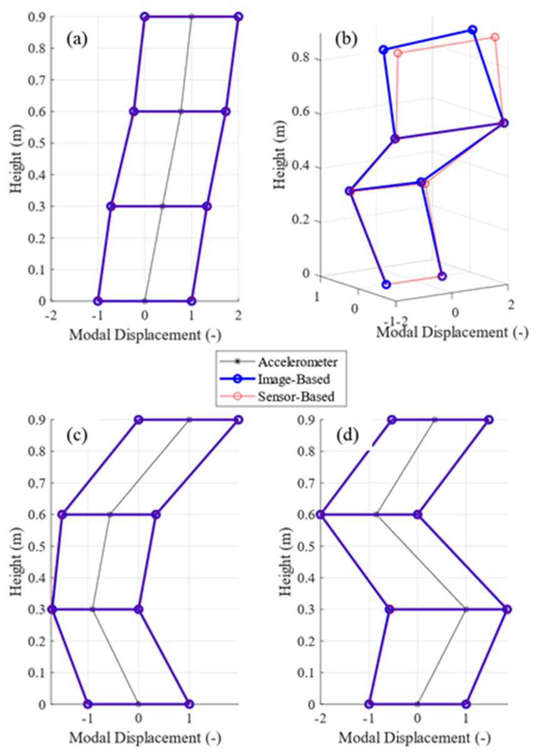 Remotesensing 17 02720 g012