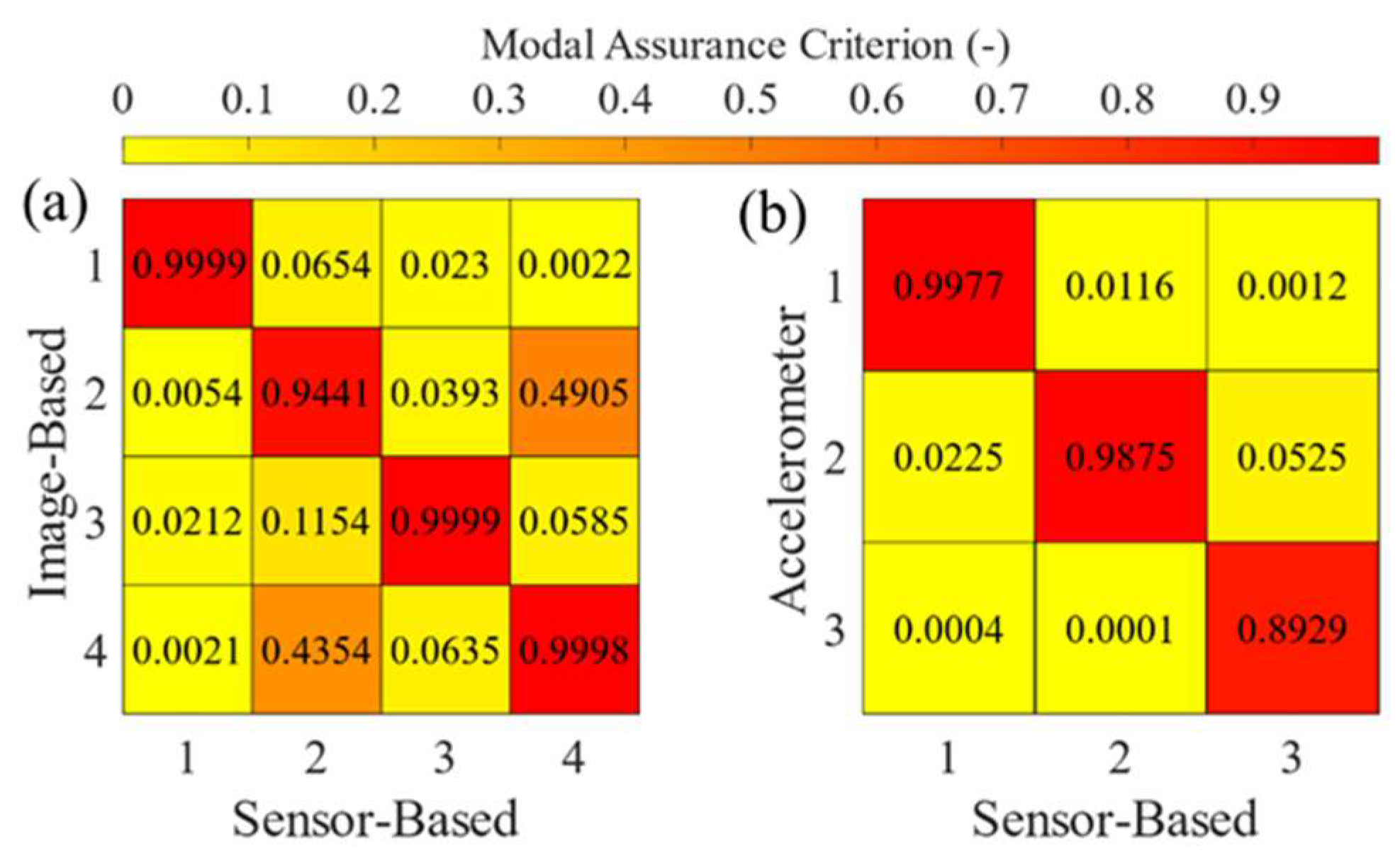 Remotesensing 17 02720 g013
