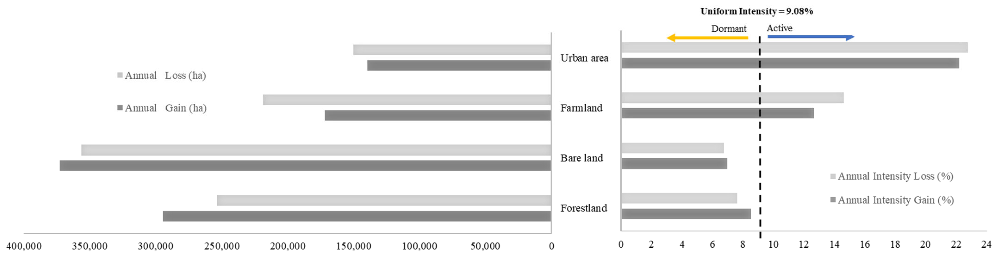 Remotesensing 17 02721 g003 Remotesensing 17 02721 g003