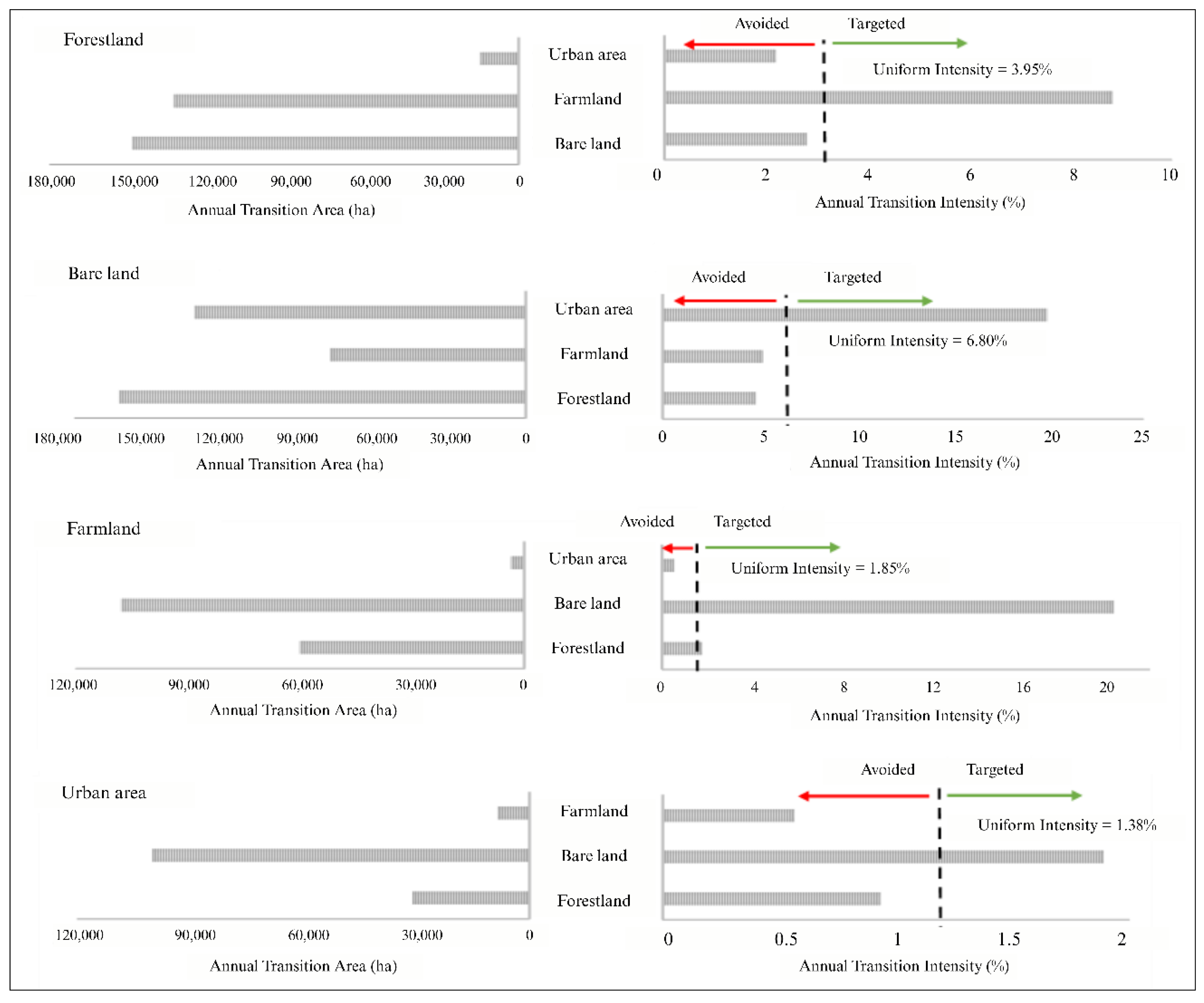 Remotesensing 17 02721 g004 Remotesensing 17 02721 g004