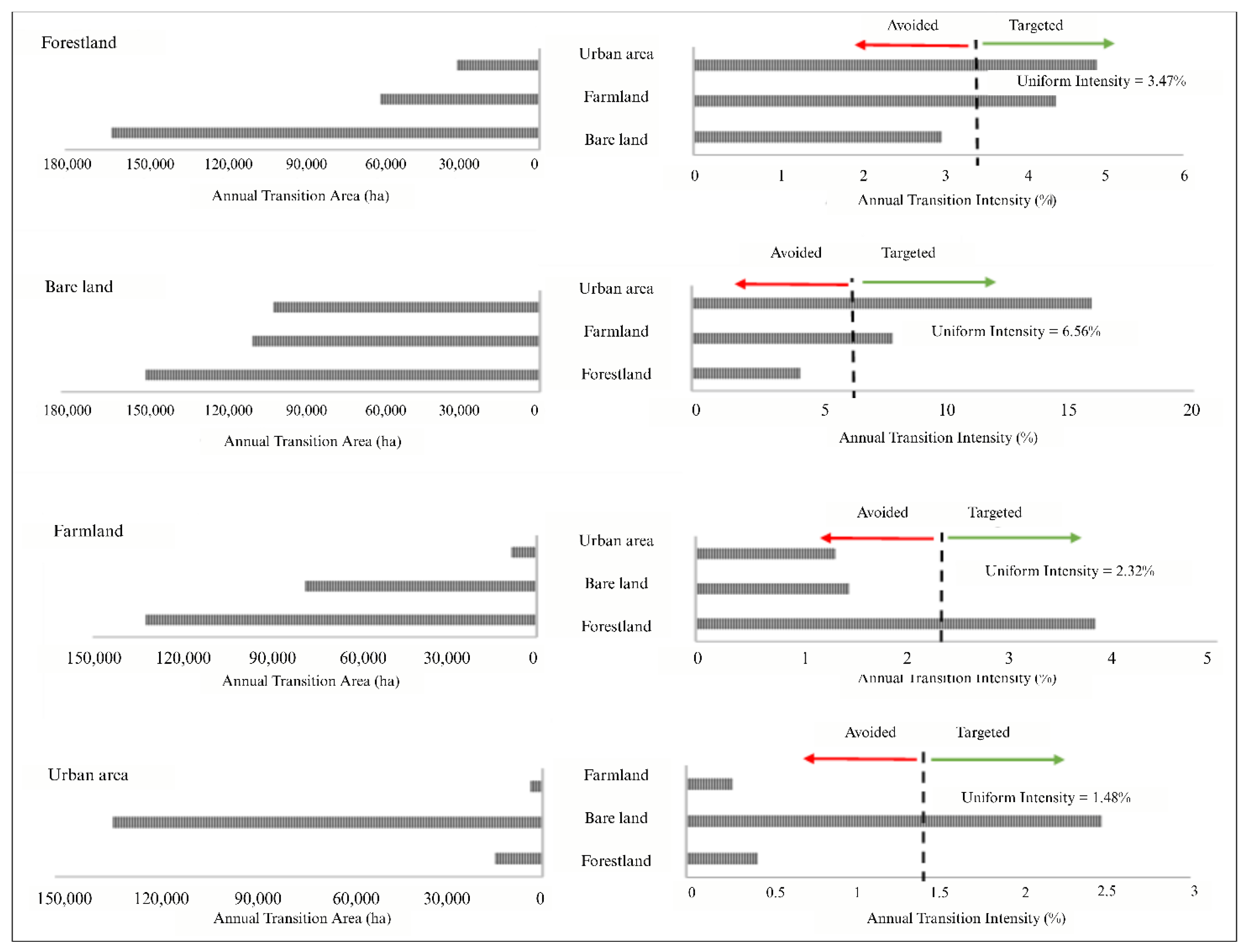 Remotesensing 17 02721 g005 Remotesensing 17 02721 g005