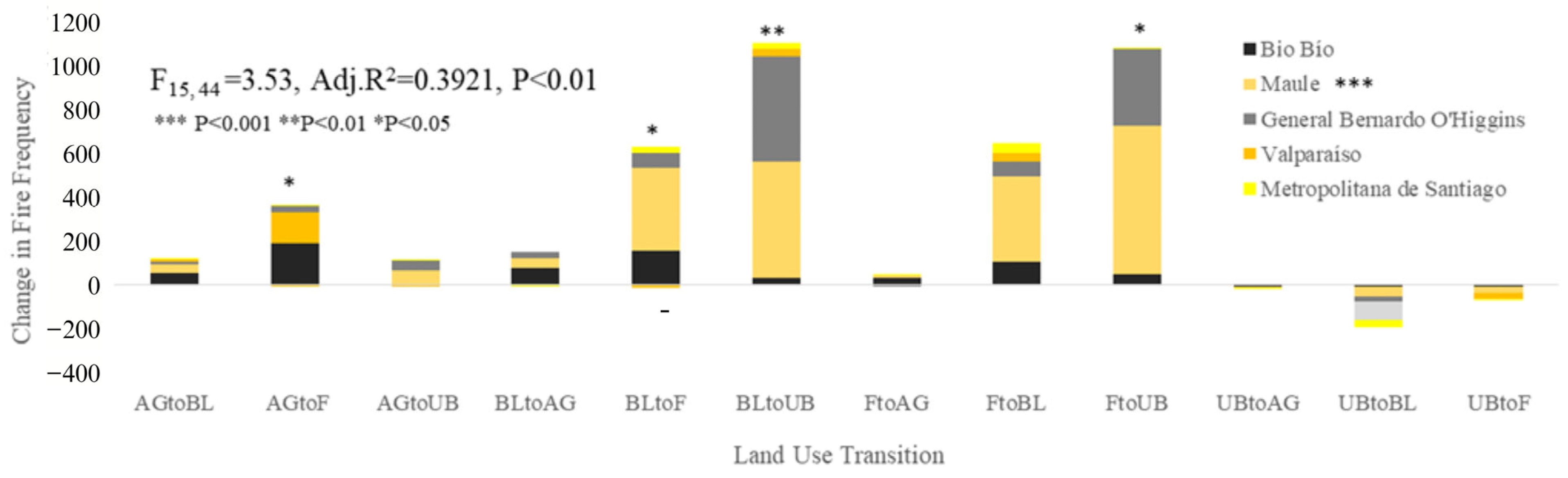 Remotesensing 17 02721 g006 Remotesensing 17 02721 g006