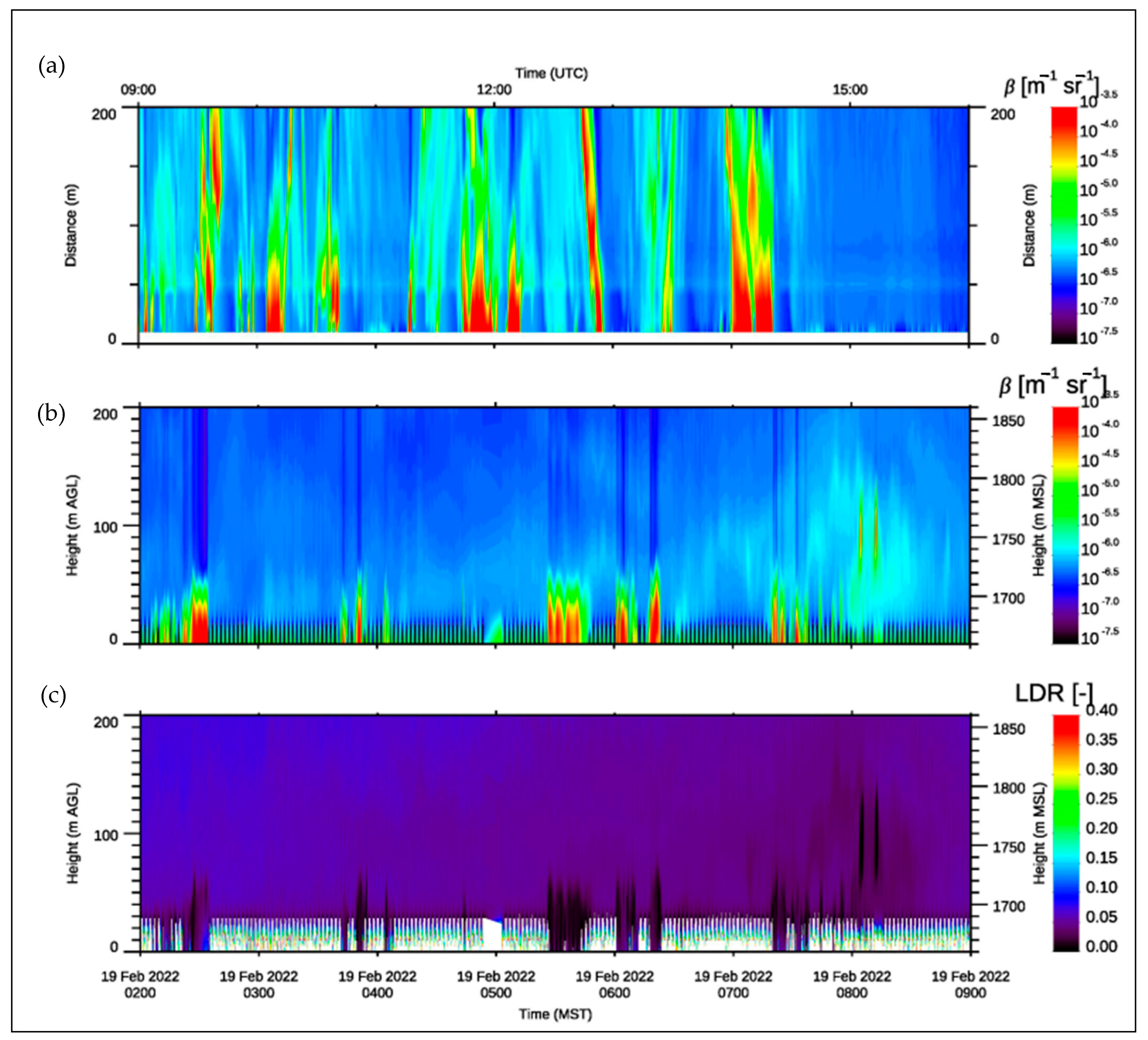 Remotesensing 17 02728 g004 Remotesensing 17 02728 g004