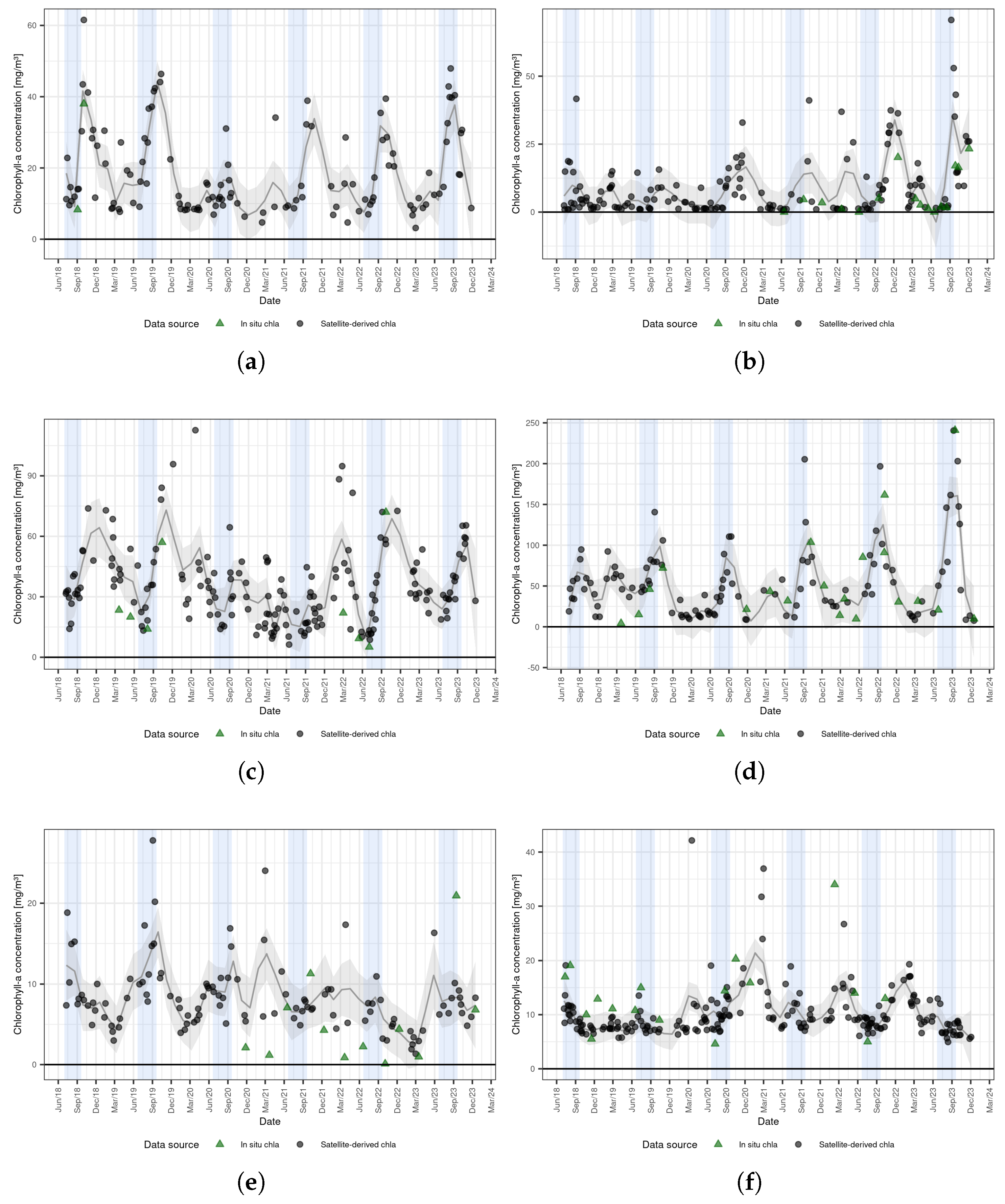 Remotesensing 17 02729 g011