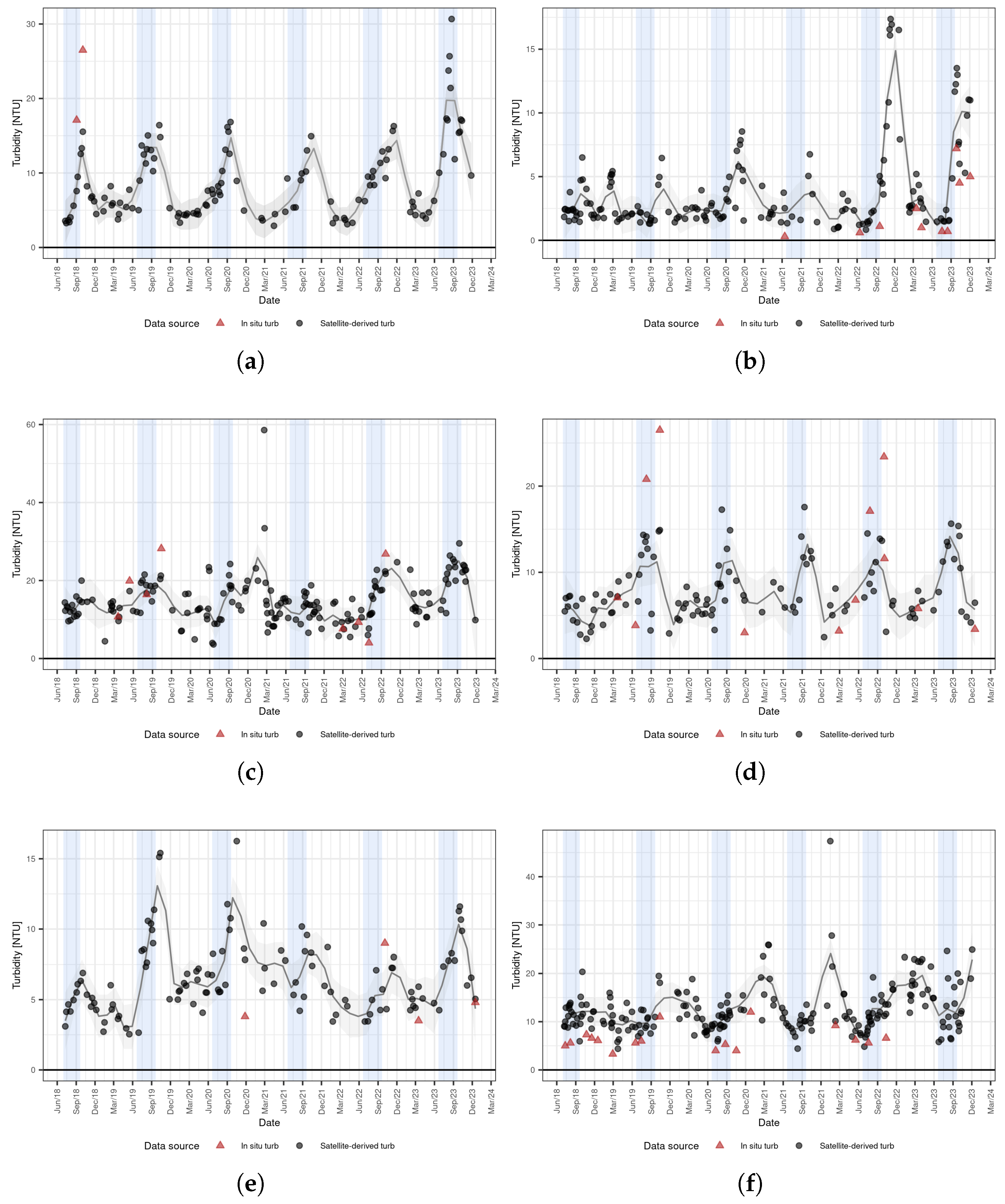 Remotesensing 17 02729 g012