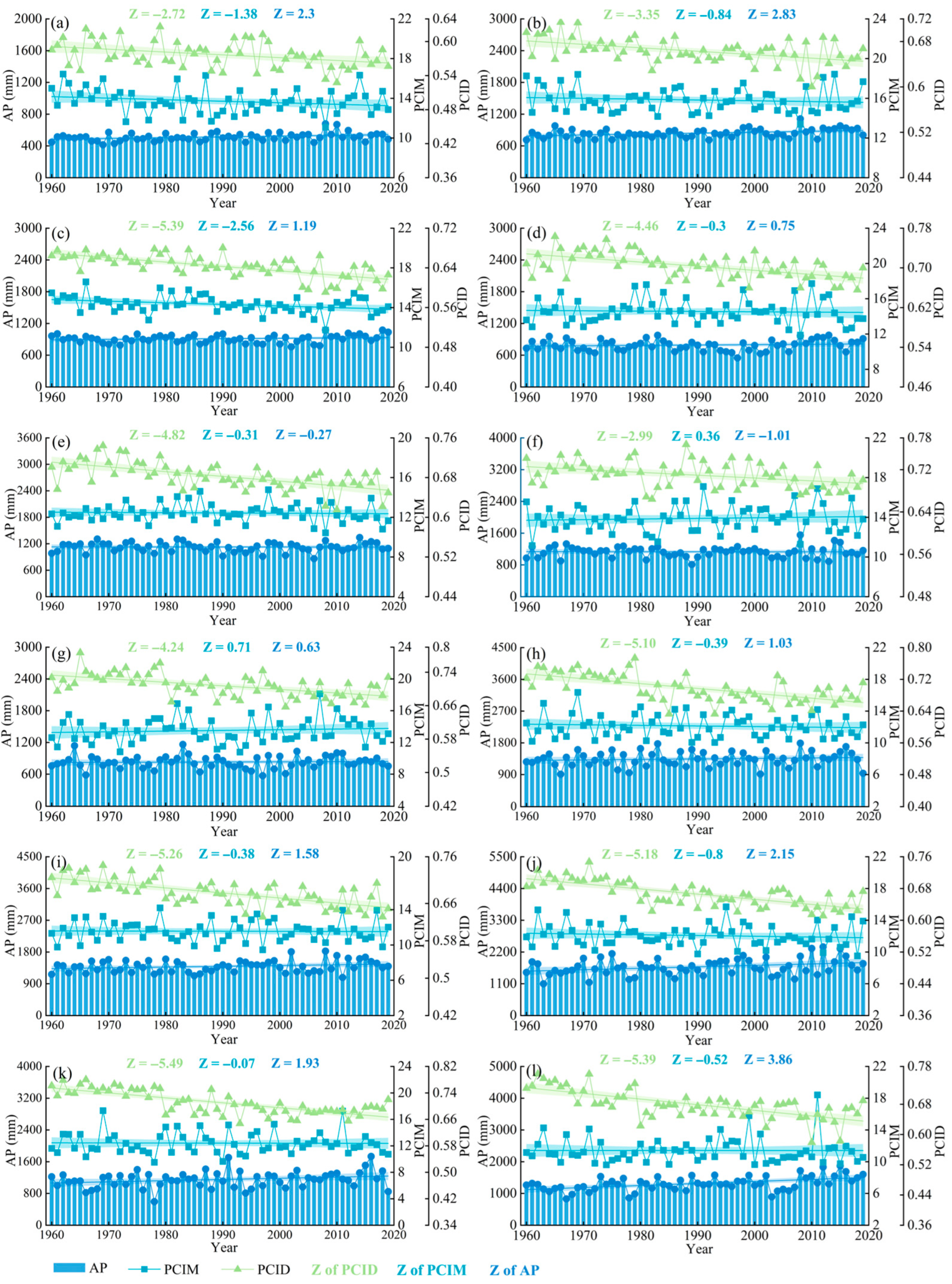 Remotesensing 17 02732 g005