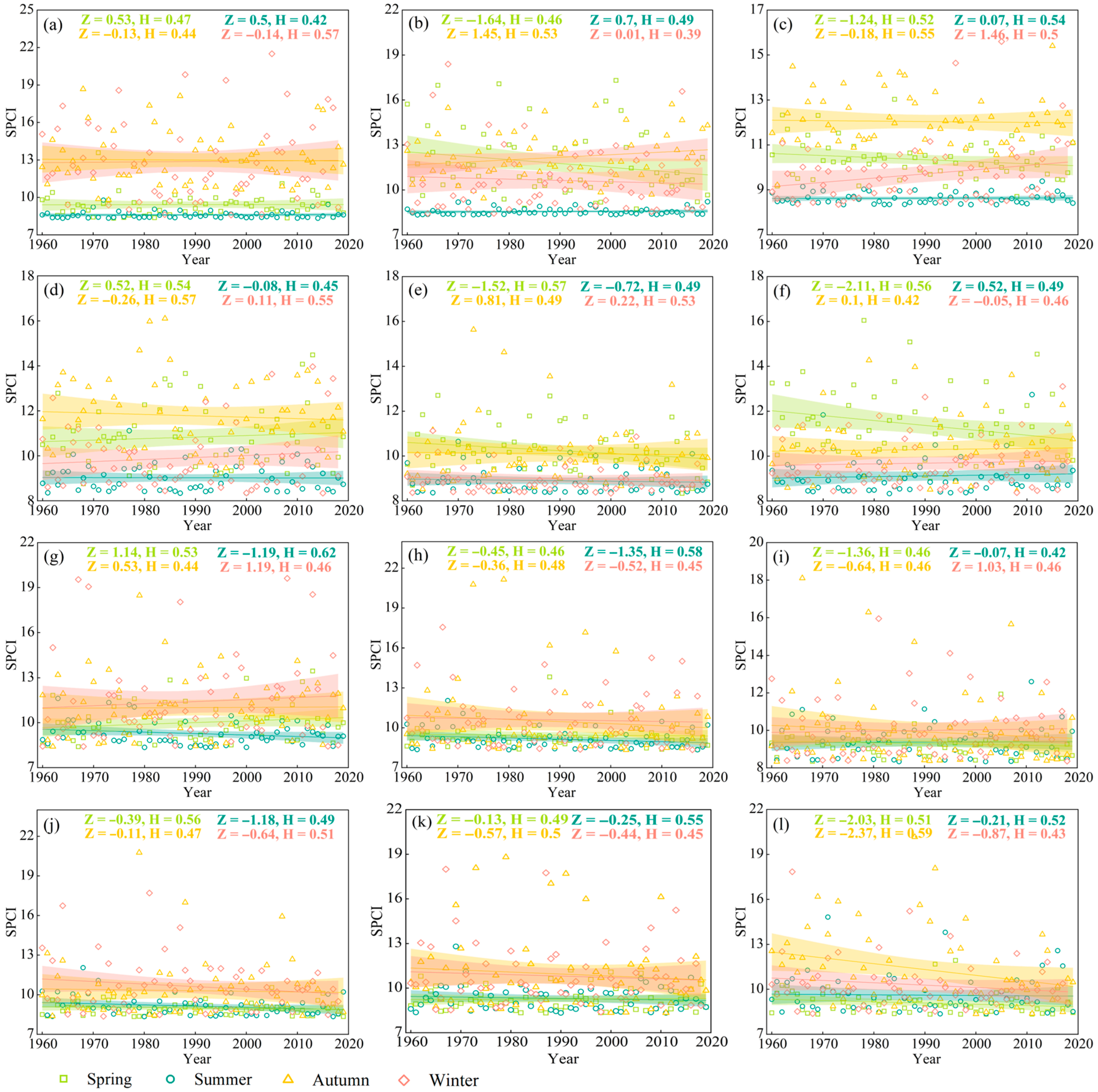 Remotesensing 17 02732 g009