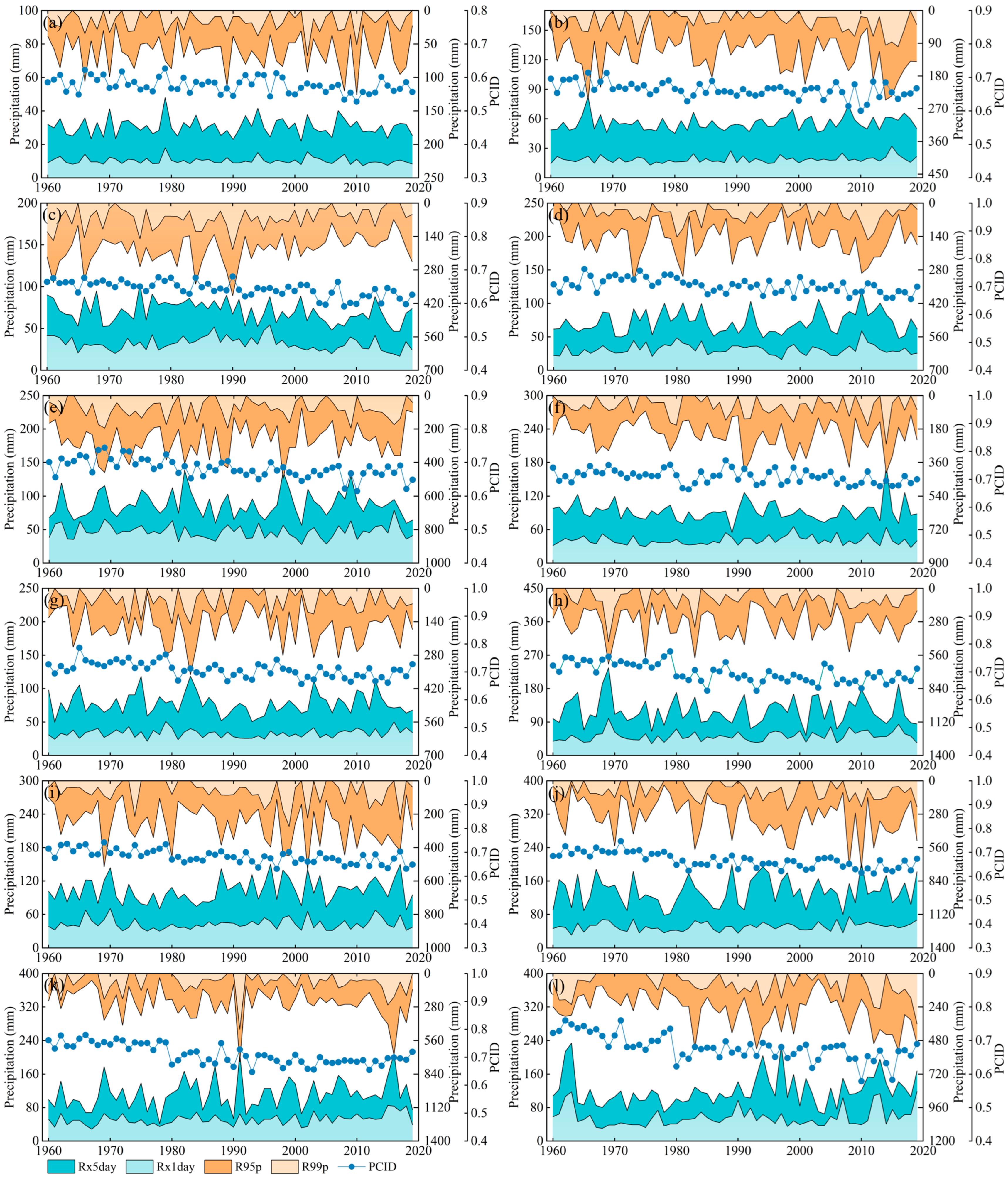 Remotesensing 17 02732 g014