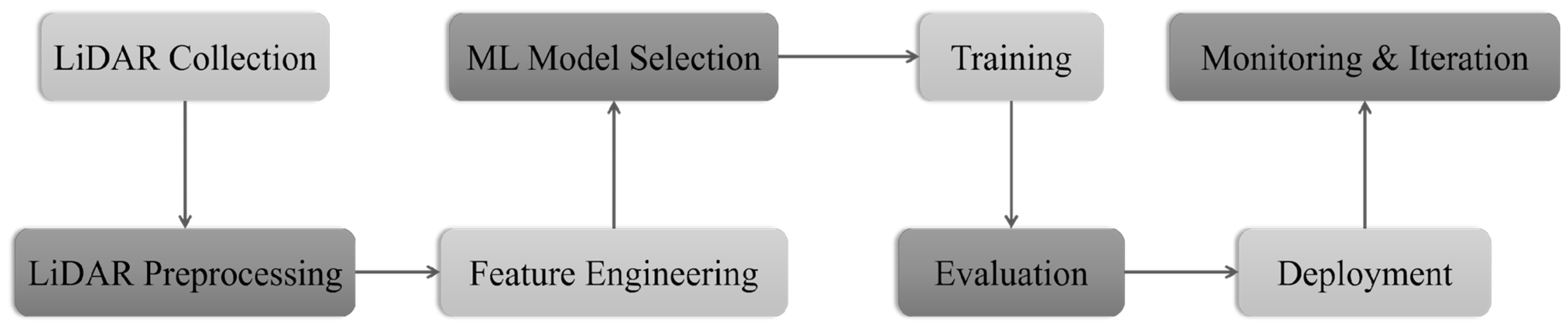 Remotesensing 17 02733 g004 Remotesensing 17 02733 g004