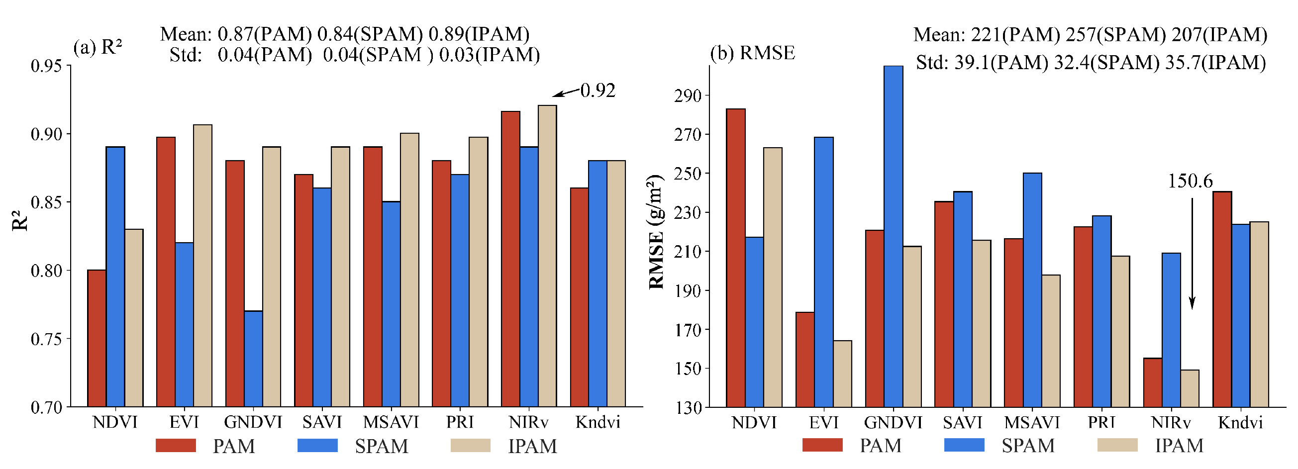 Remotesensing 17 02736 g008