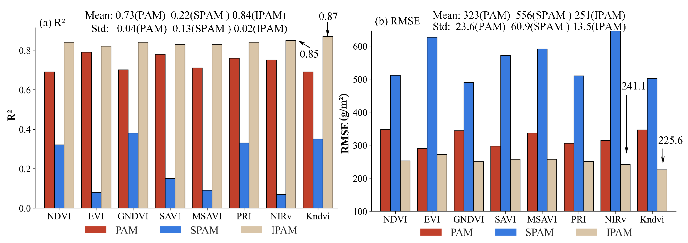 Remotesensing 17 02736 g010