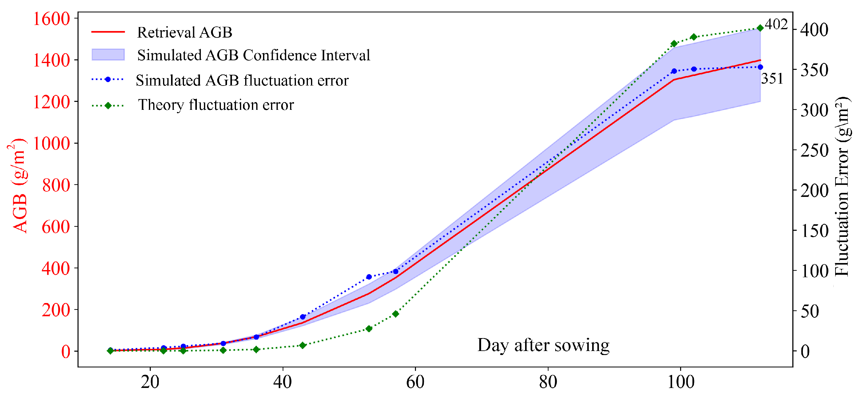 Remotesensing 17 02736 g012