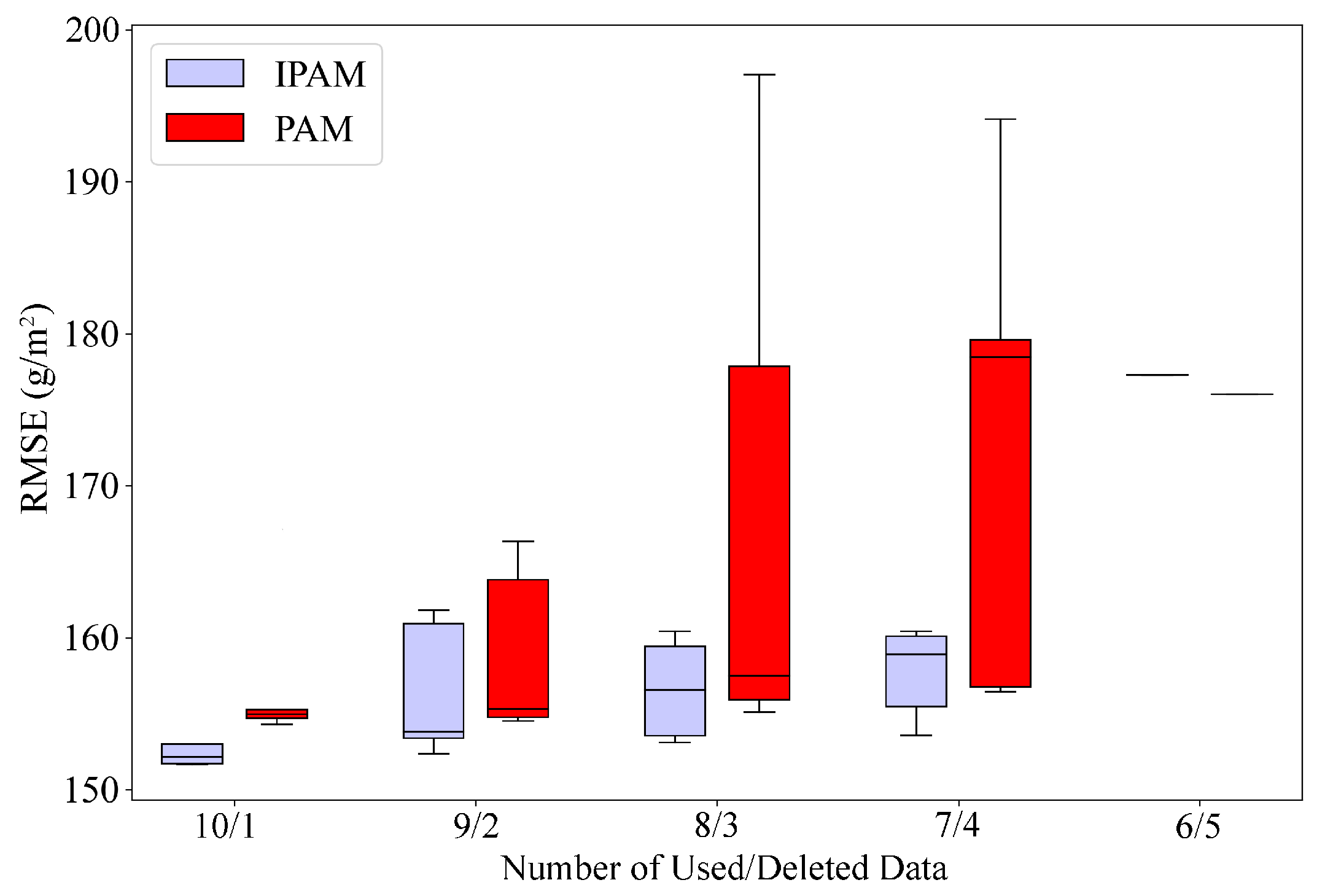 Remotesensing 17 02736 g013