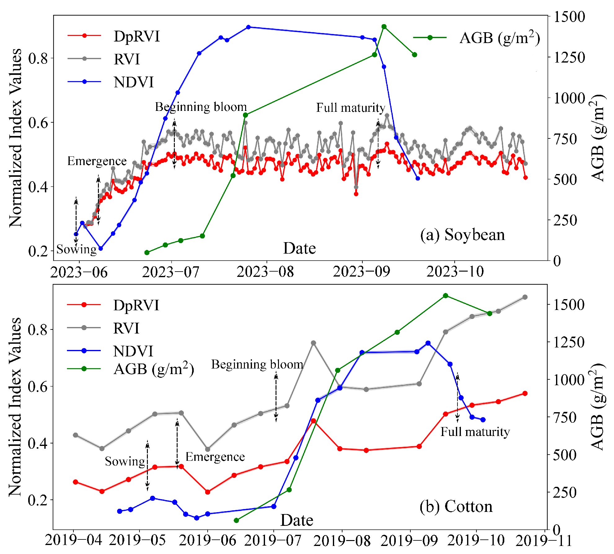 Remotesensing 17 02736 g014