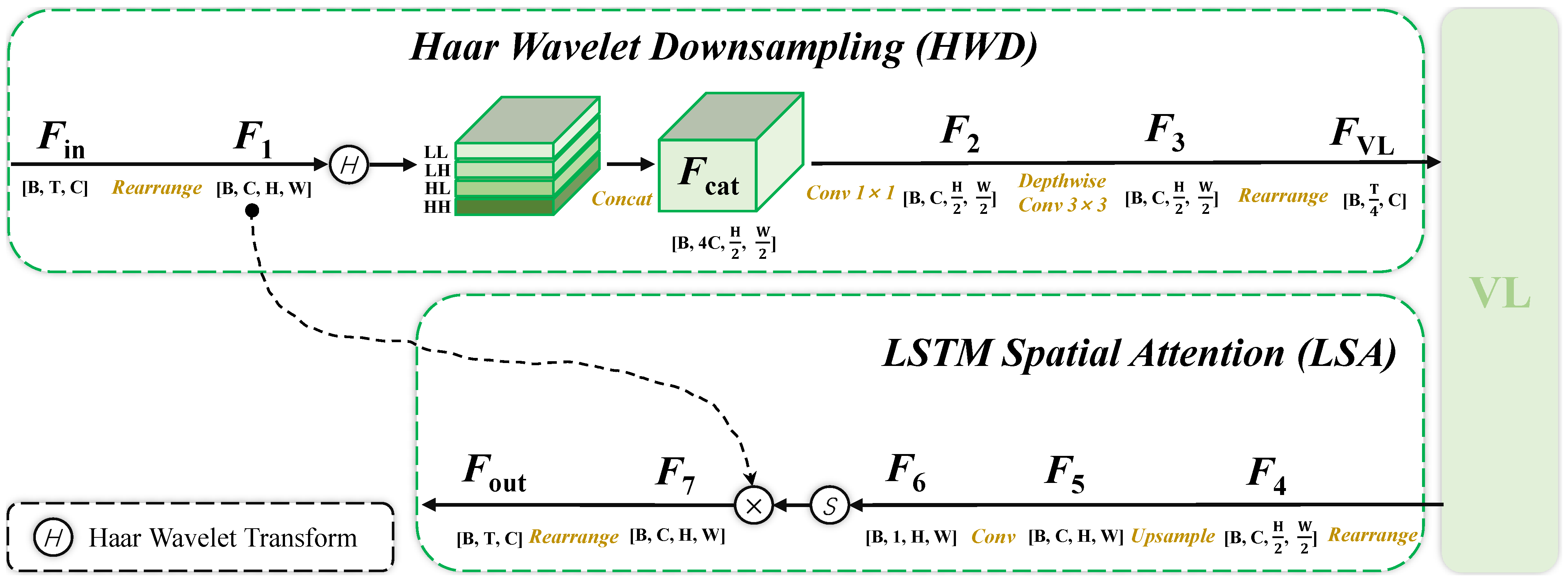 Remotesensing 17 02745 g003