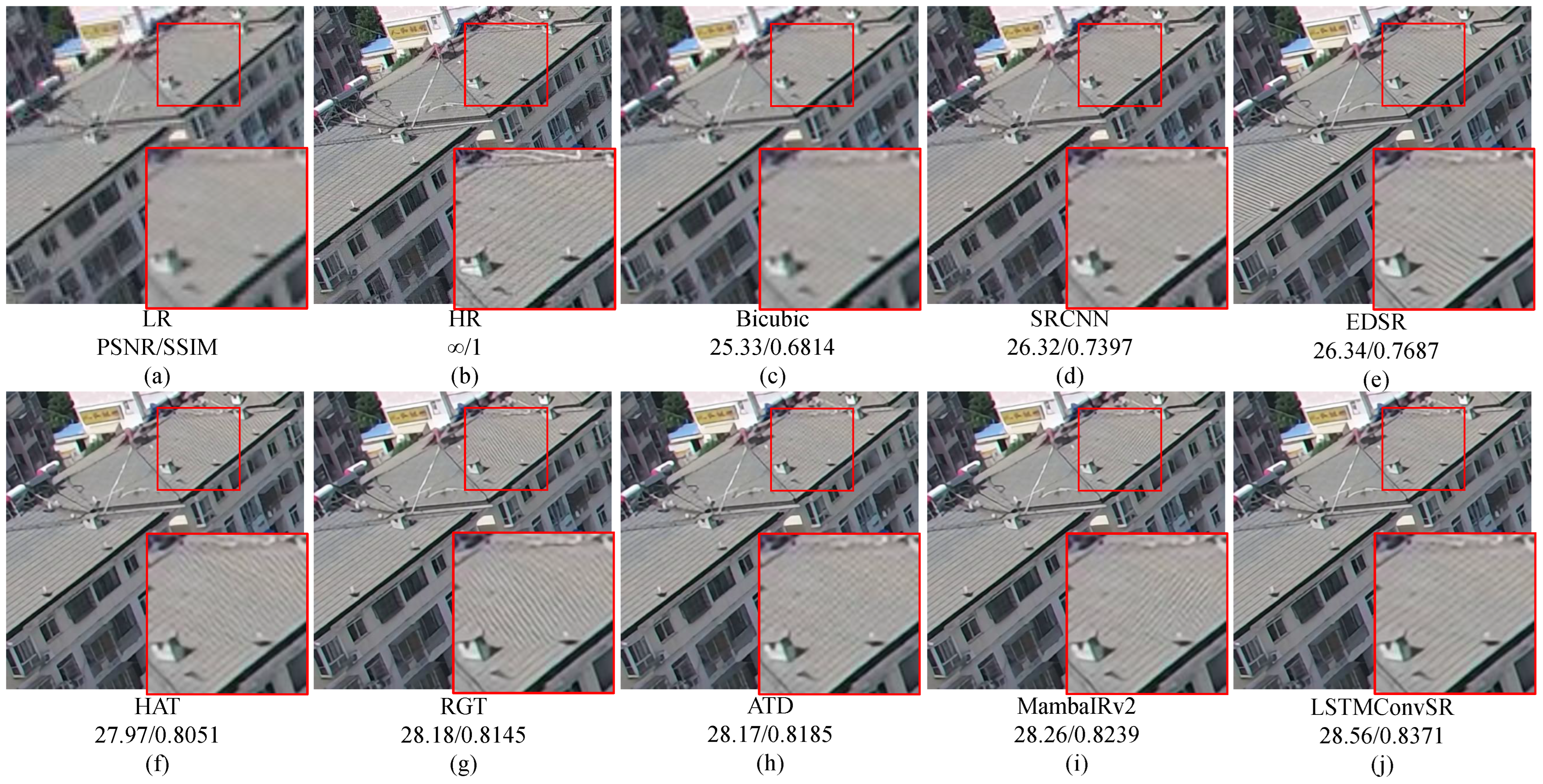 Remotesensing 17 02745 g006