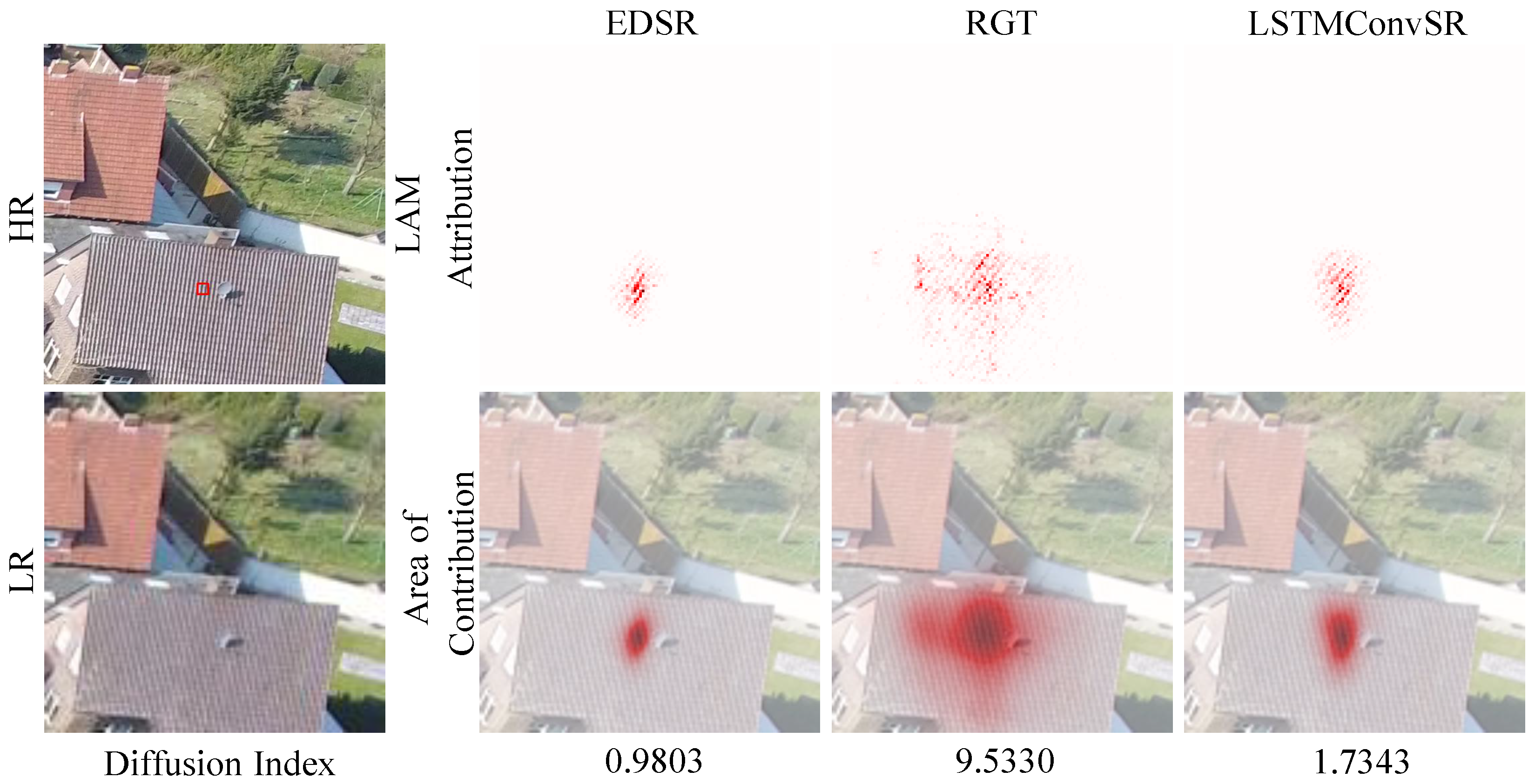 Remotesensing 17 02745 g009