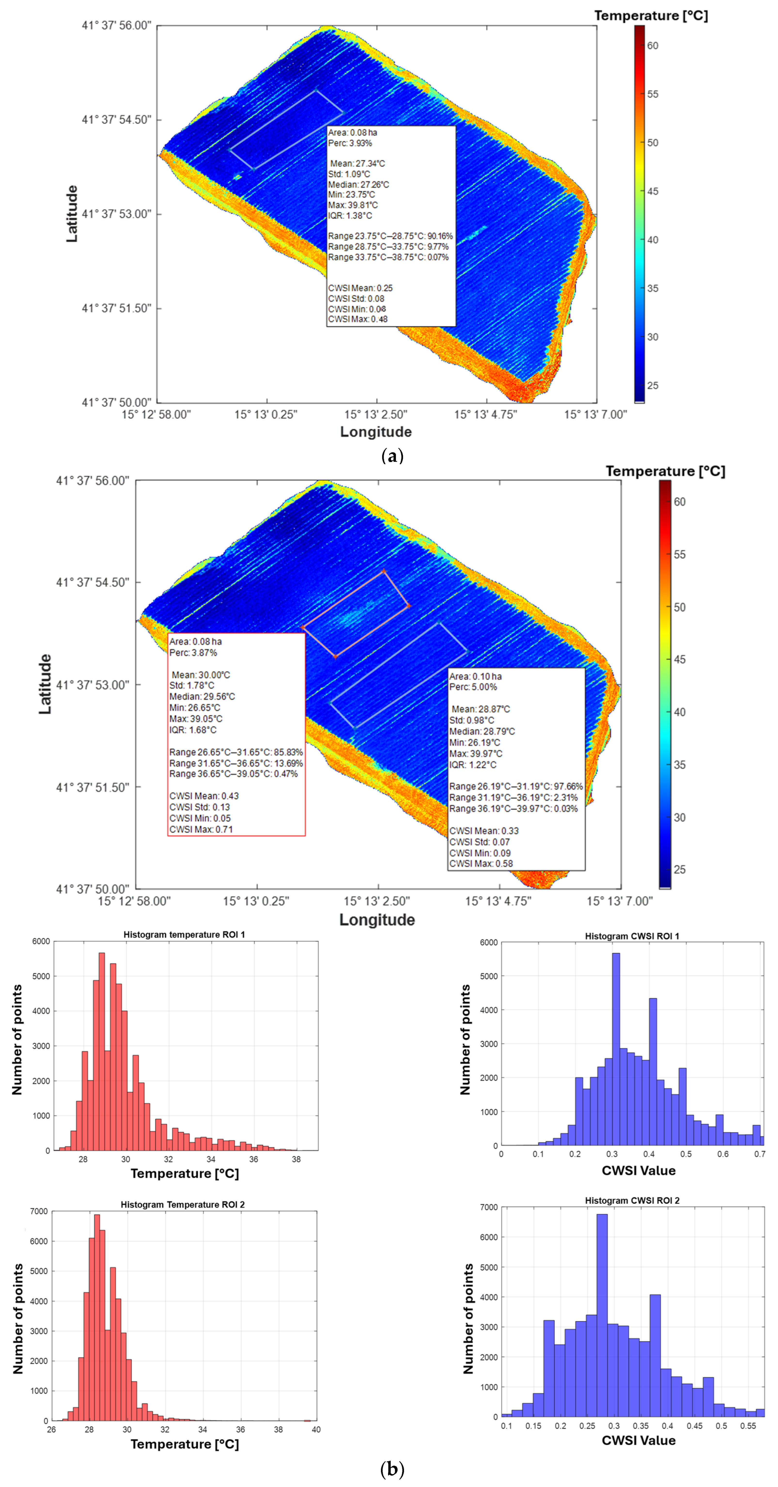 Remotesensing 17 02746 g006 Remotesensing 17 02746 g006