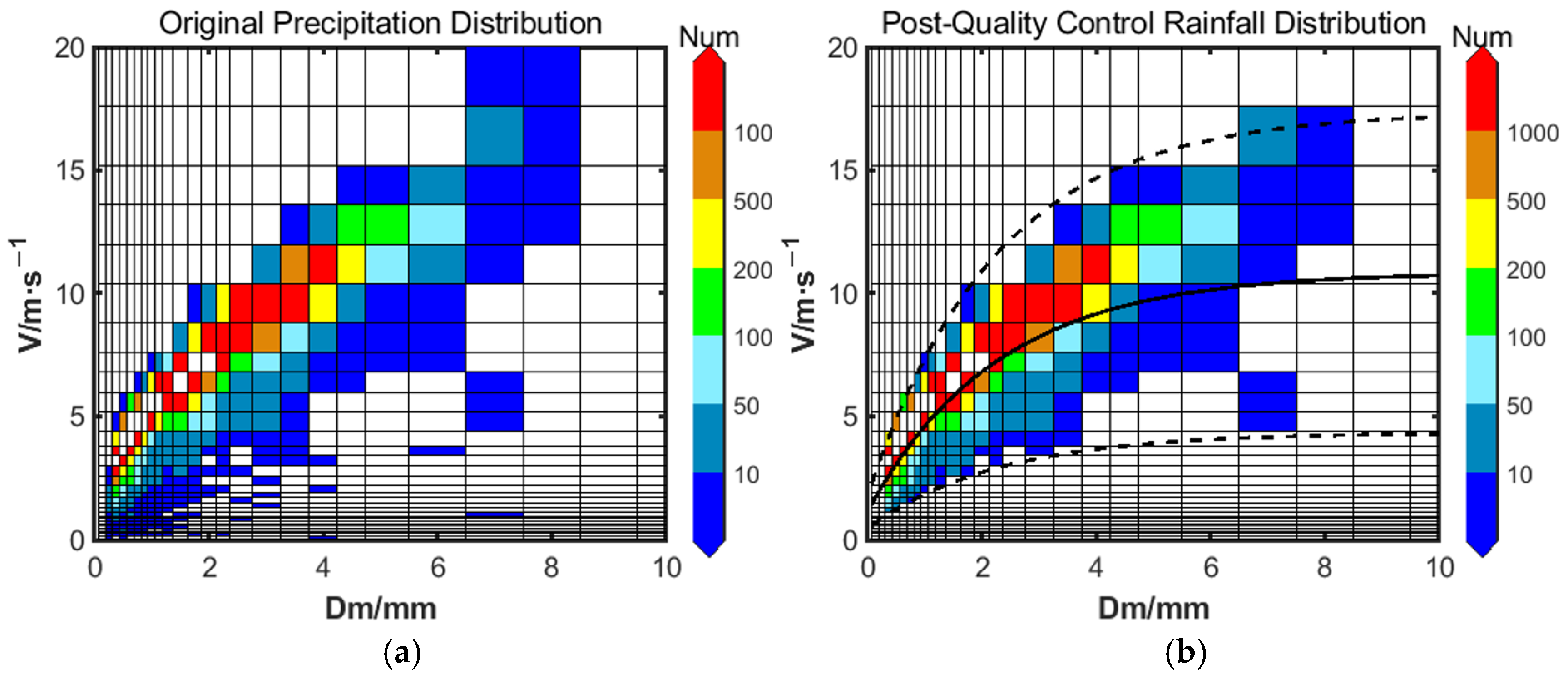 Remotesensing 17 02747 g001
