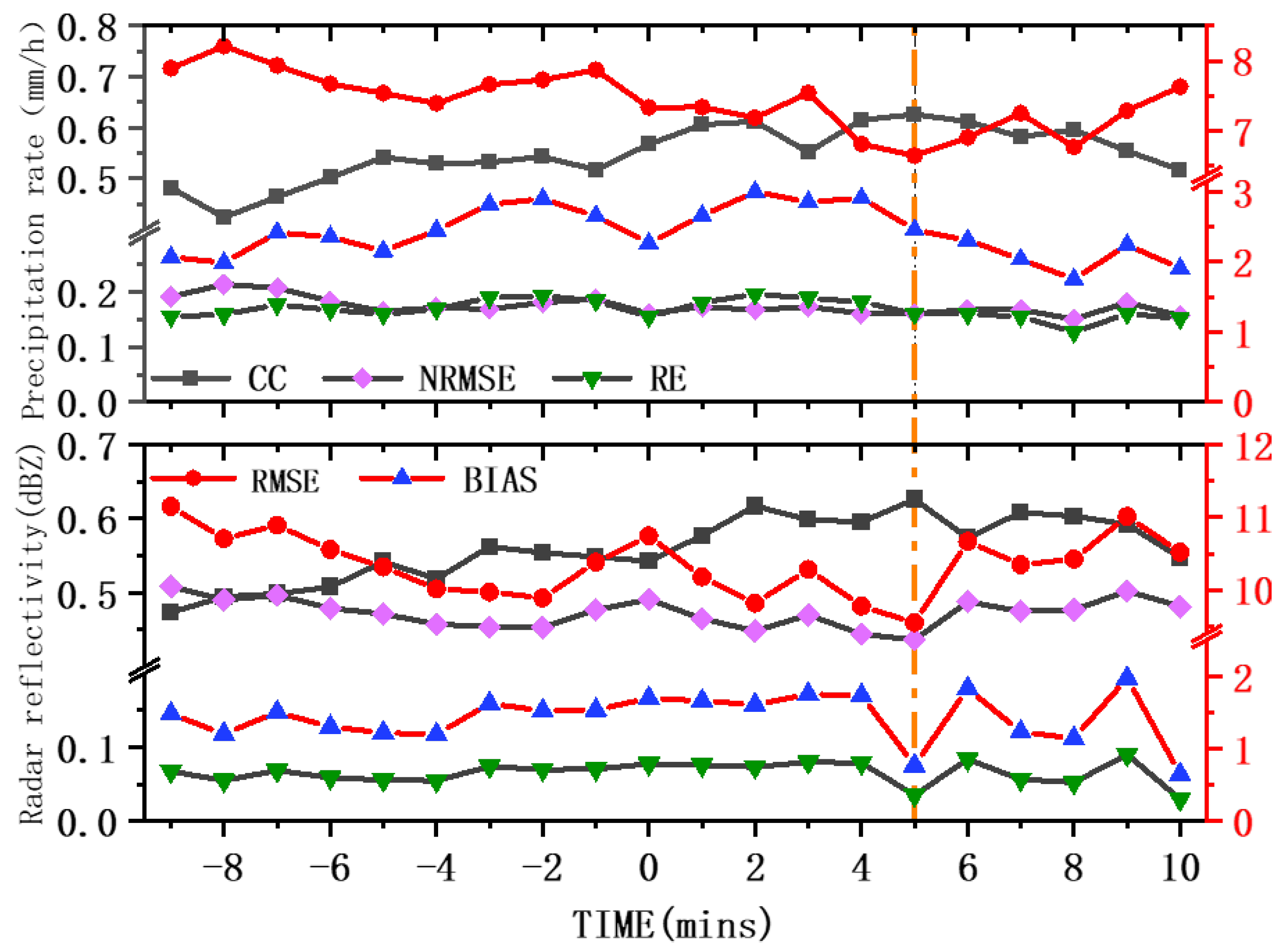 Remotesensing 17 02747 g004