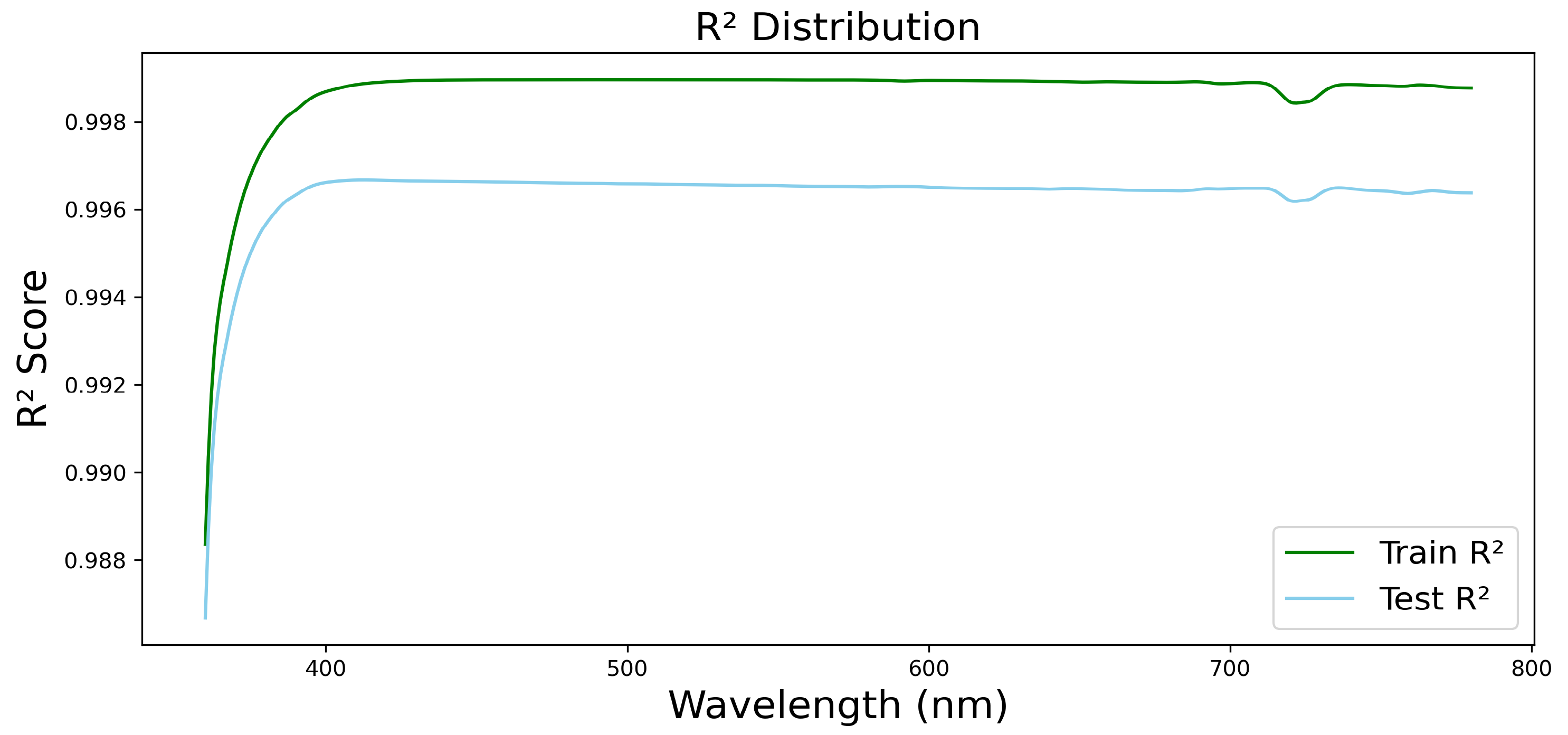 Remotesensing 17 02753 g006 Remotesensing 17 02753 g006