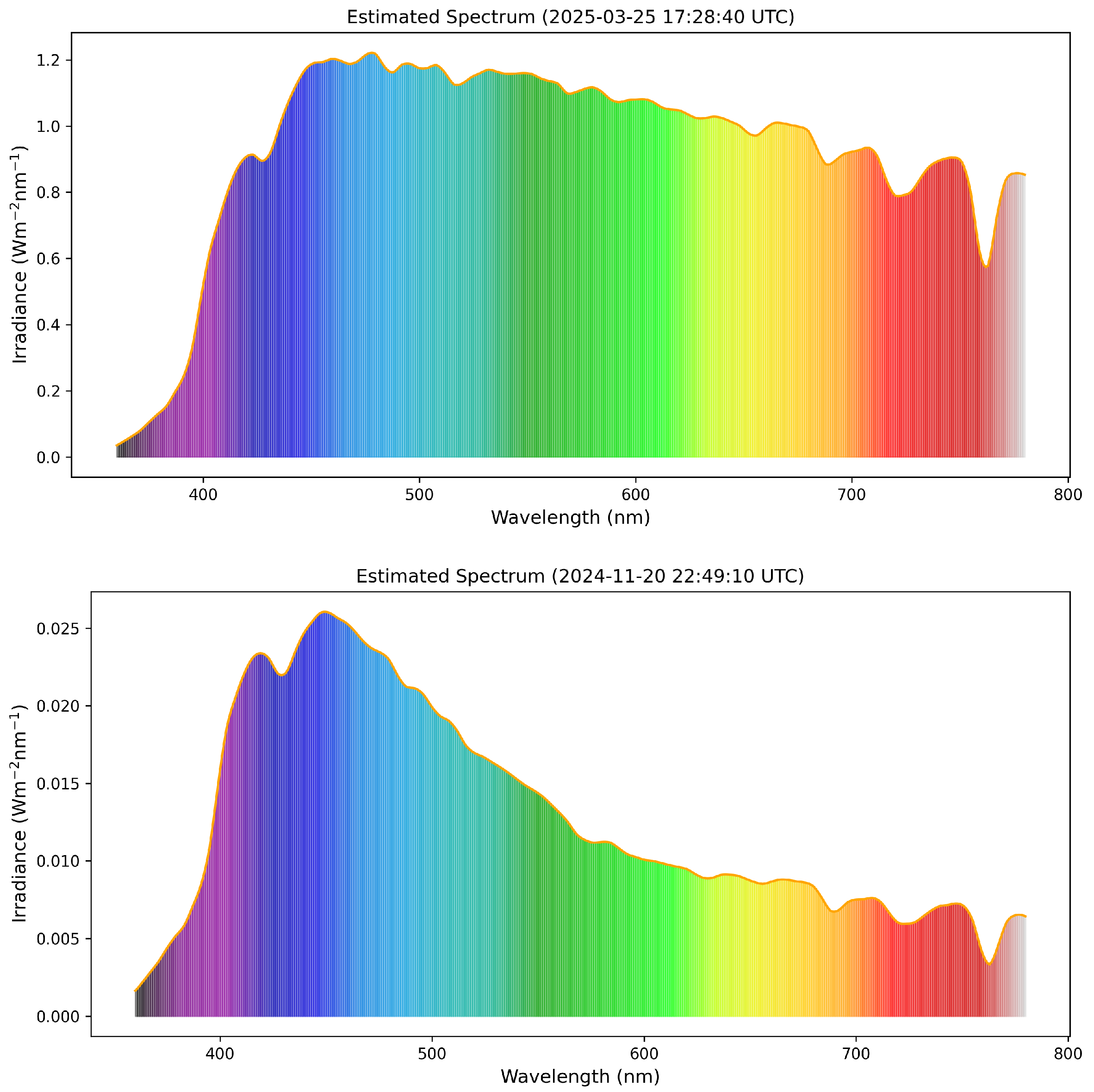 Remotesensing 17 02753 g009 Remotesensing 17 02753 g009