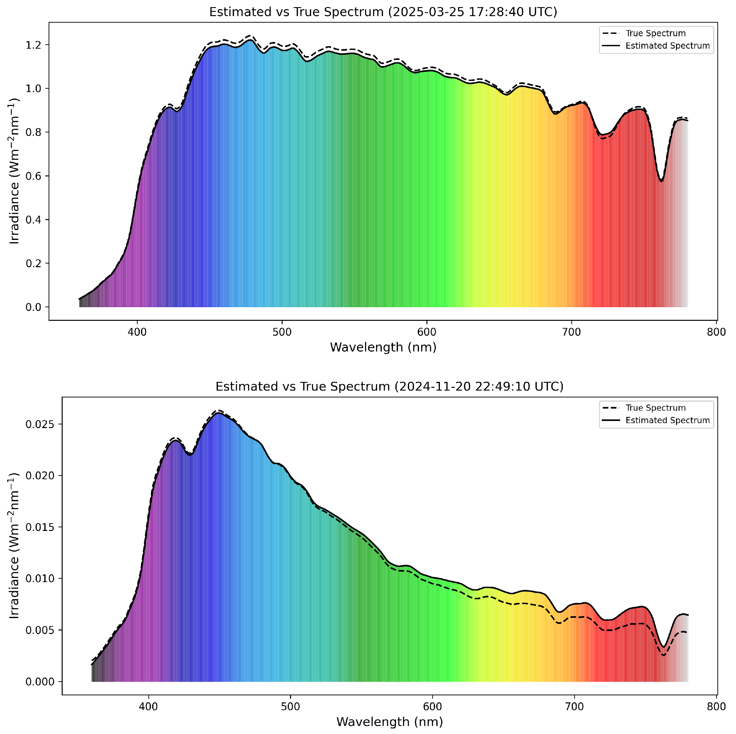 Remotesensing 17 02753 g010 Remotesensing 17 02753 g010