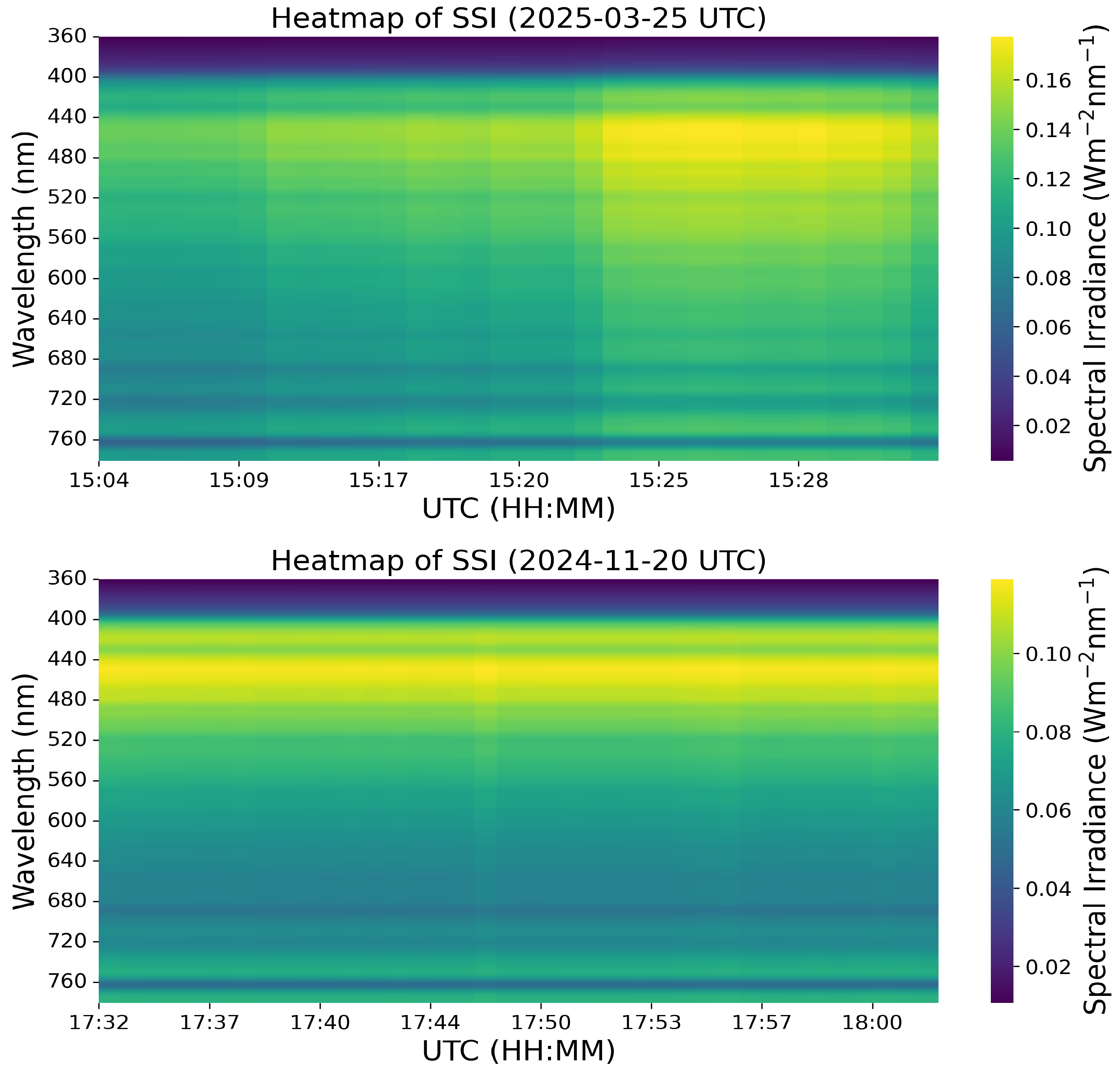 Remotesensing 17 02753 g011 Remotesensing 17 02753 g011
