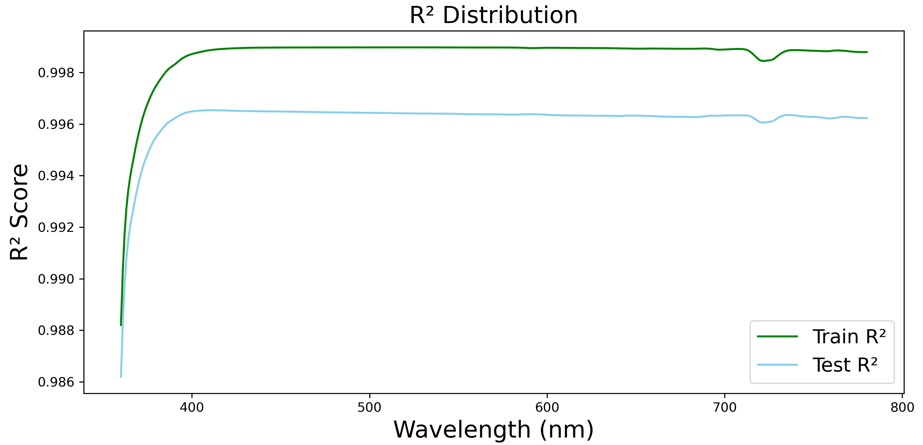 Remotesensing 17 02753 g014 Remotesensing 17 02753 g014