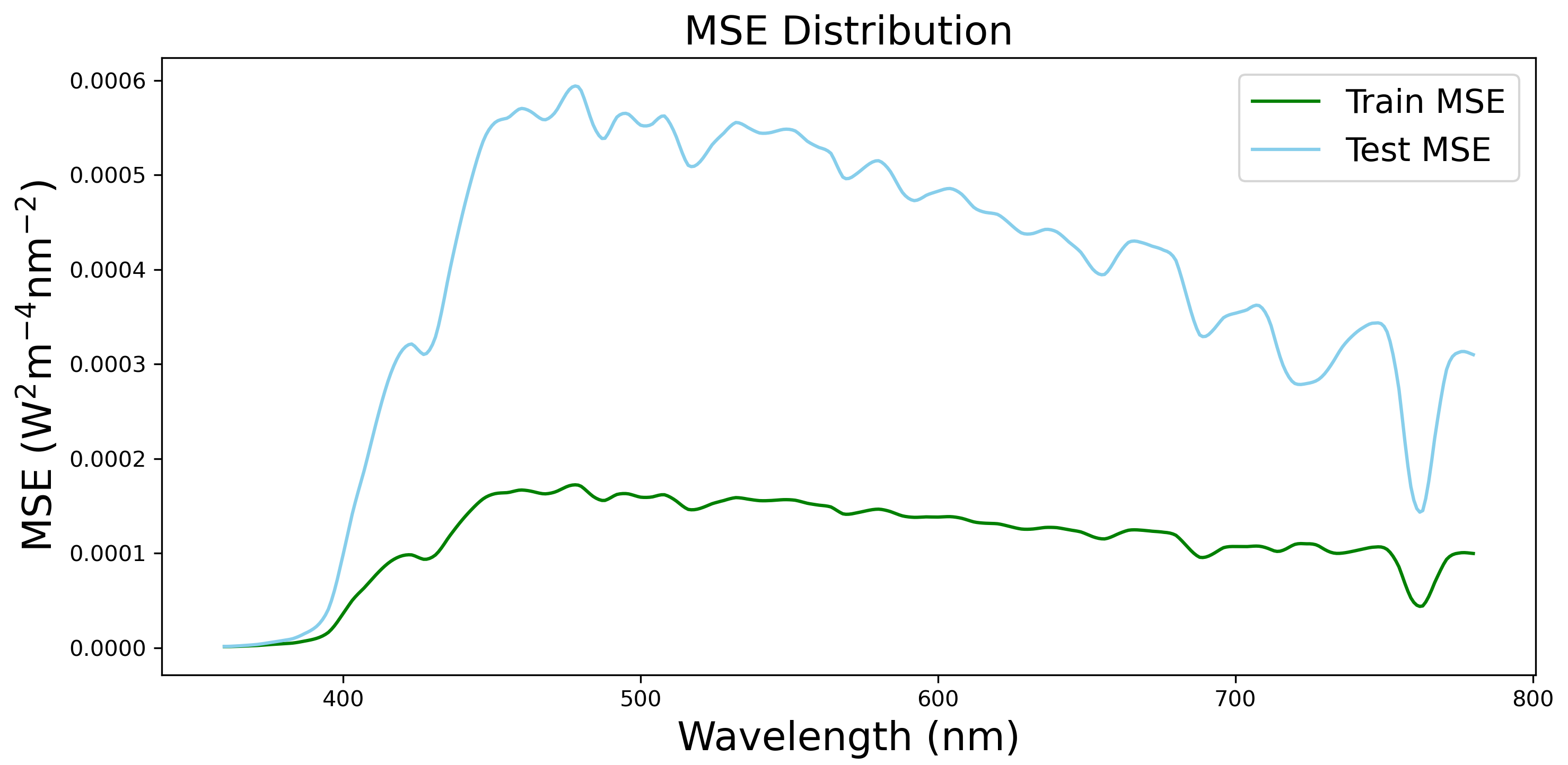 Remotesensing 17 02753 g015 Remotesensing 17 02753 g015