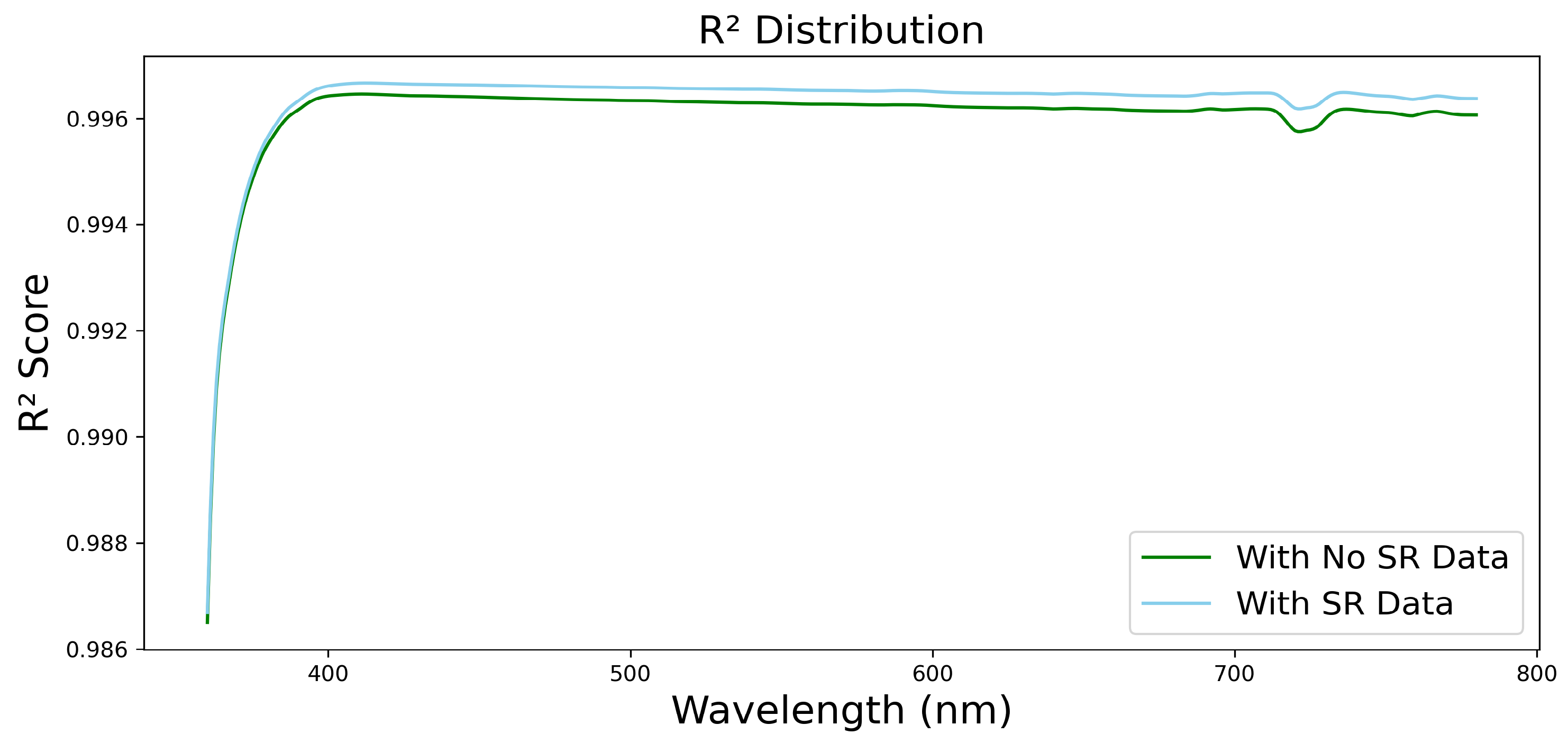 Remotesensing 17 02753 g019 Remotesensing 17 02753 g019