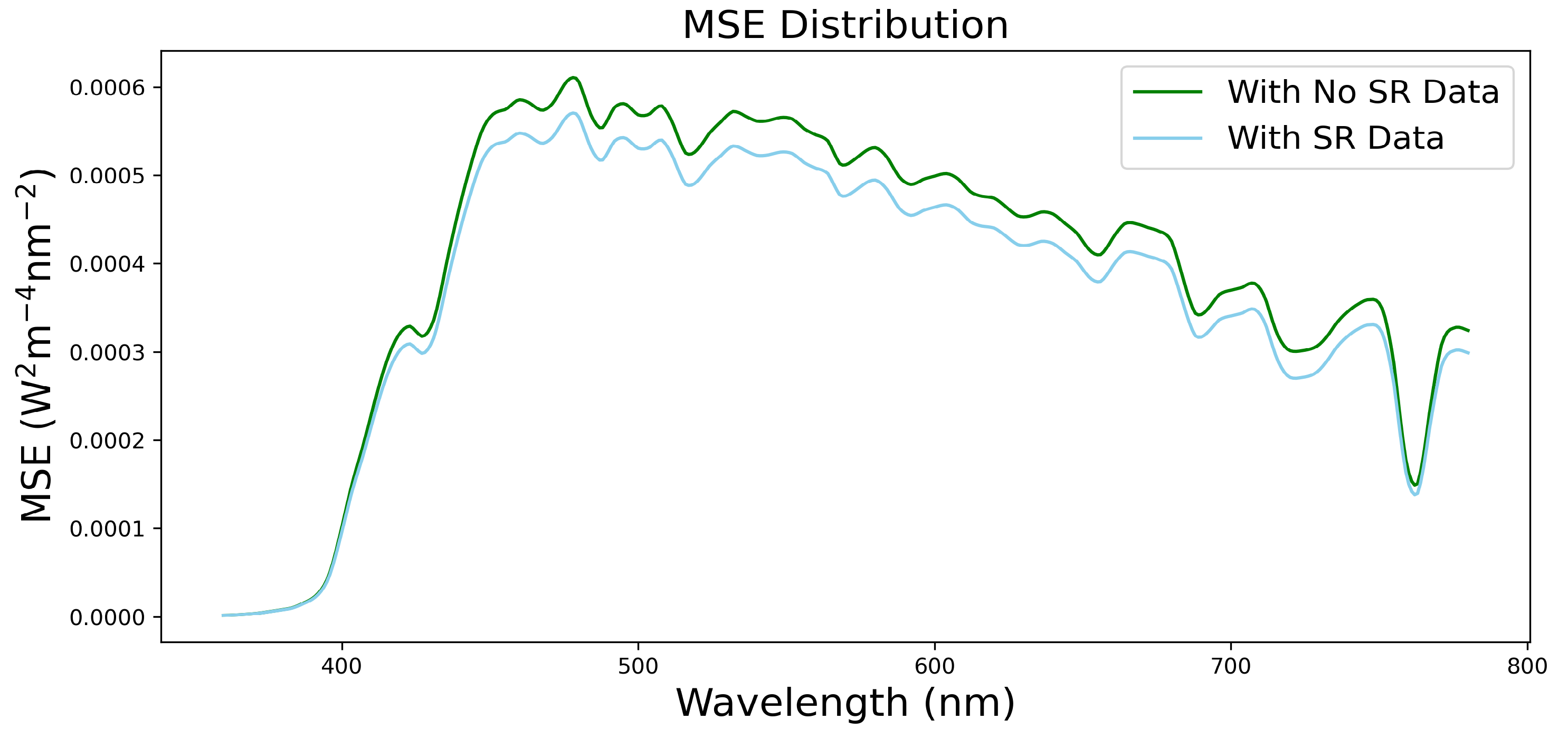 Remotesensing 17 02753 g020 Remotesensing 17 02753 g020