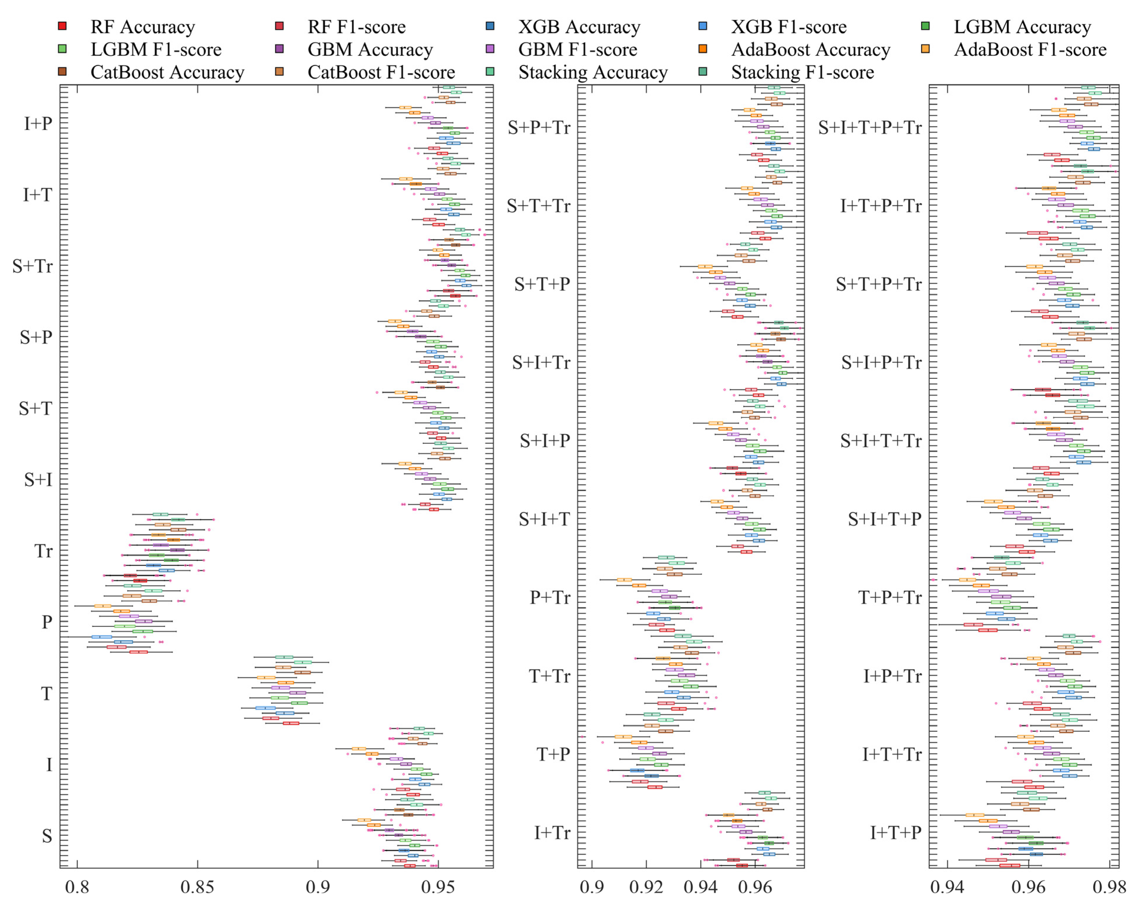 Remotesensing 17 02754 g003 Remotesensing 17 02754 g003