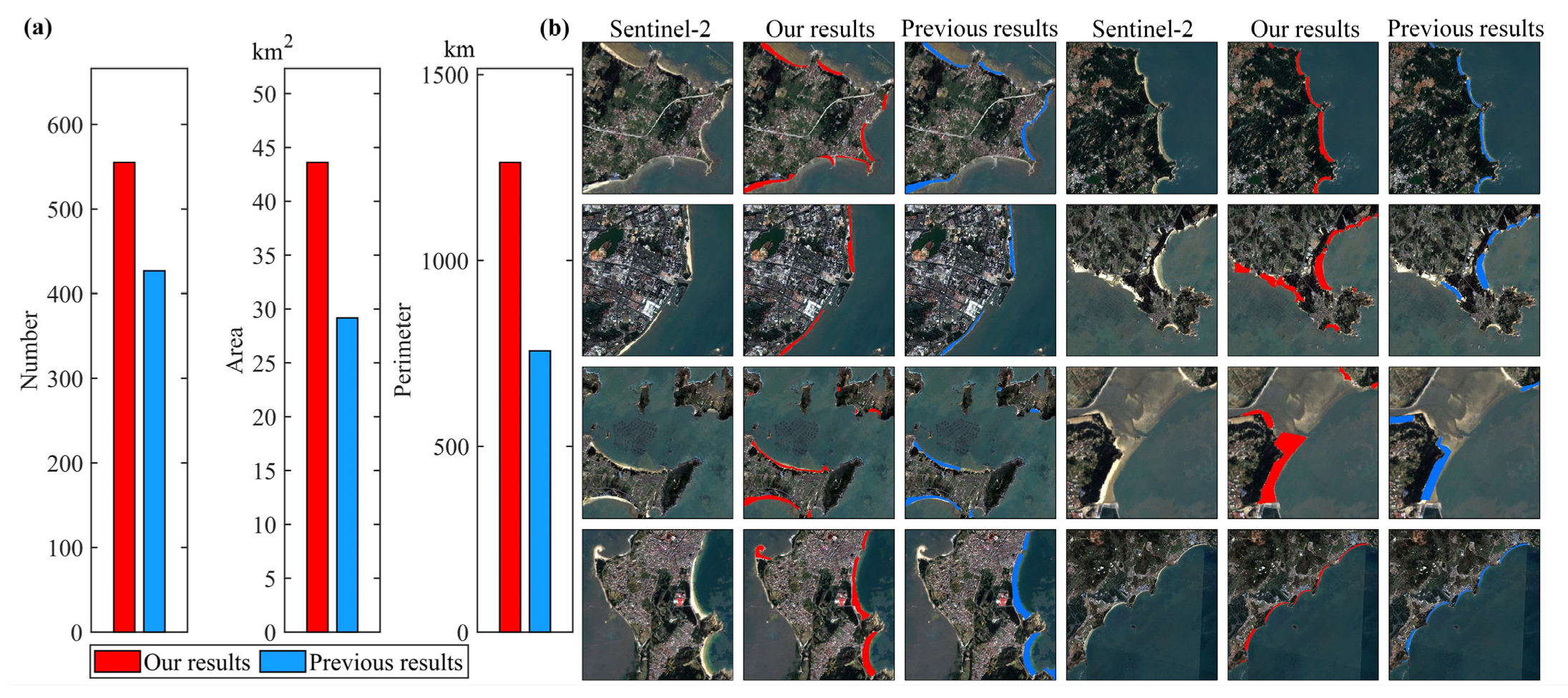 Remotesensing 17 02754 g008 Remotesensing 17 02754 g008