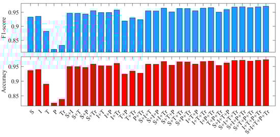 Remotesensing 17 02754 g0a1