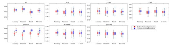 Remotesensing 17 02754 g0a3