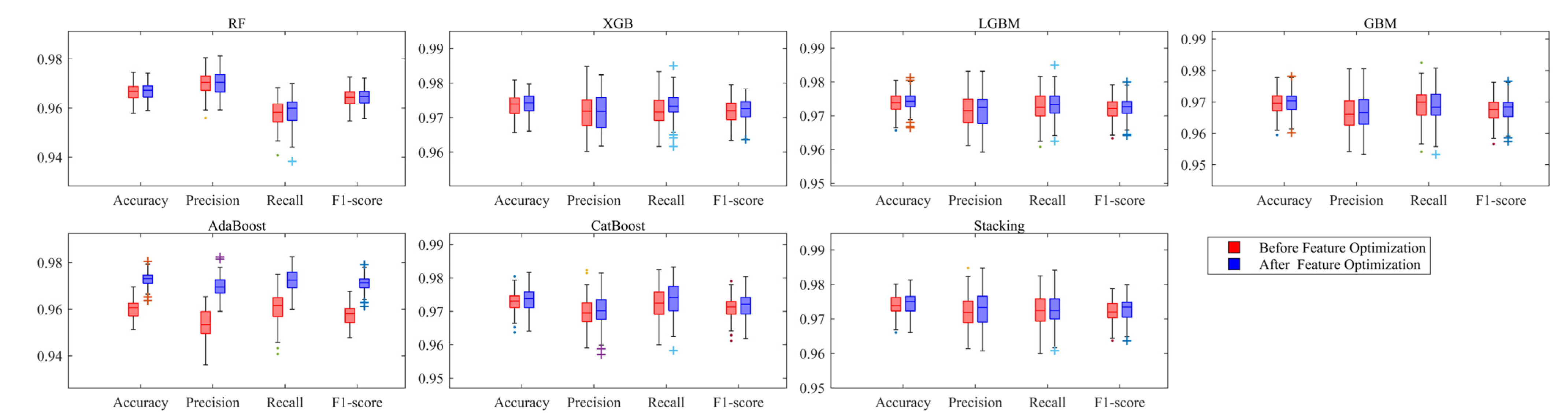 Remotesensing 17 02754 g0a3 Remotesensing 17 02754 g0a3