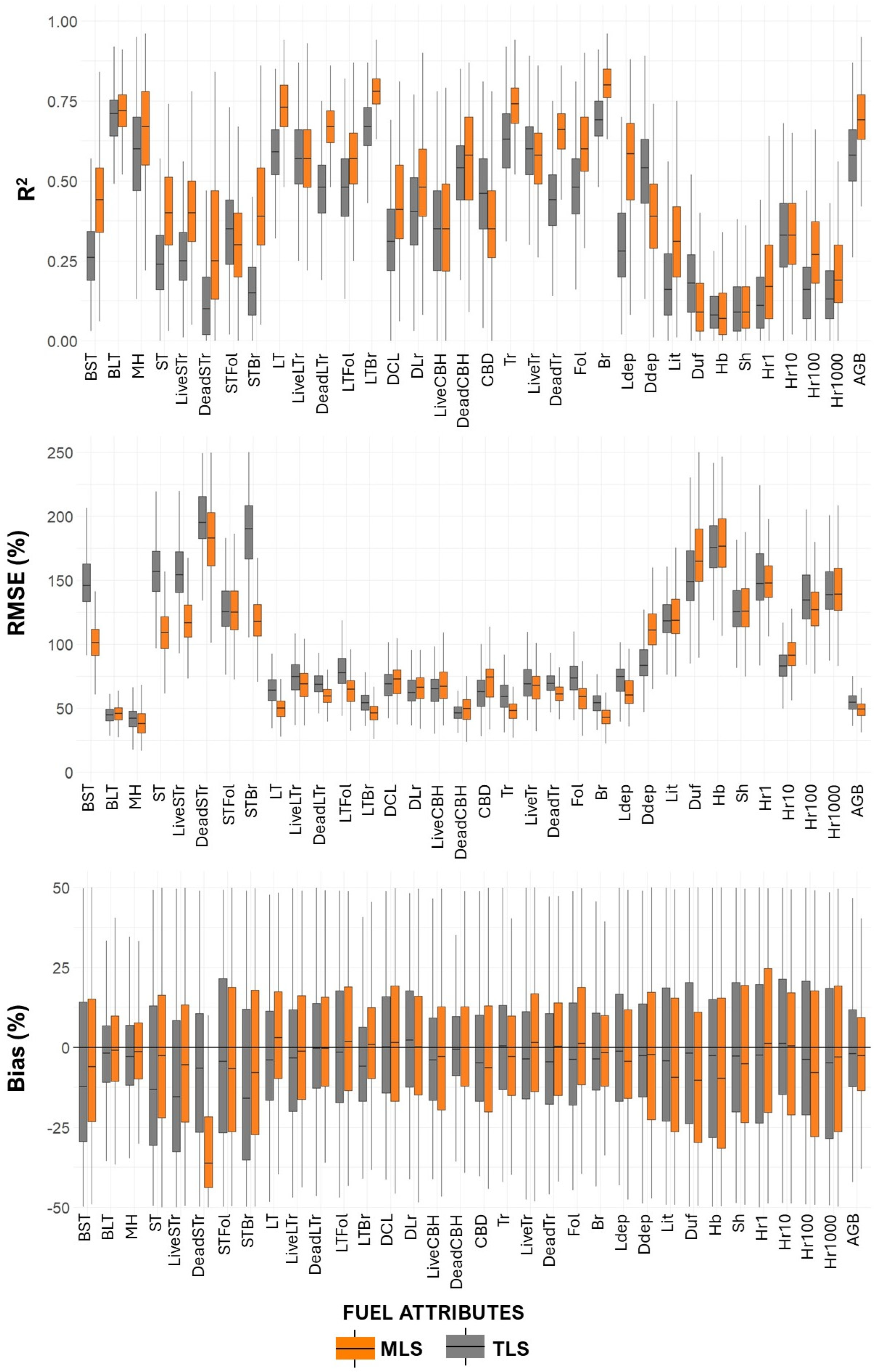 Remotesensing 17 02757 g008