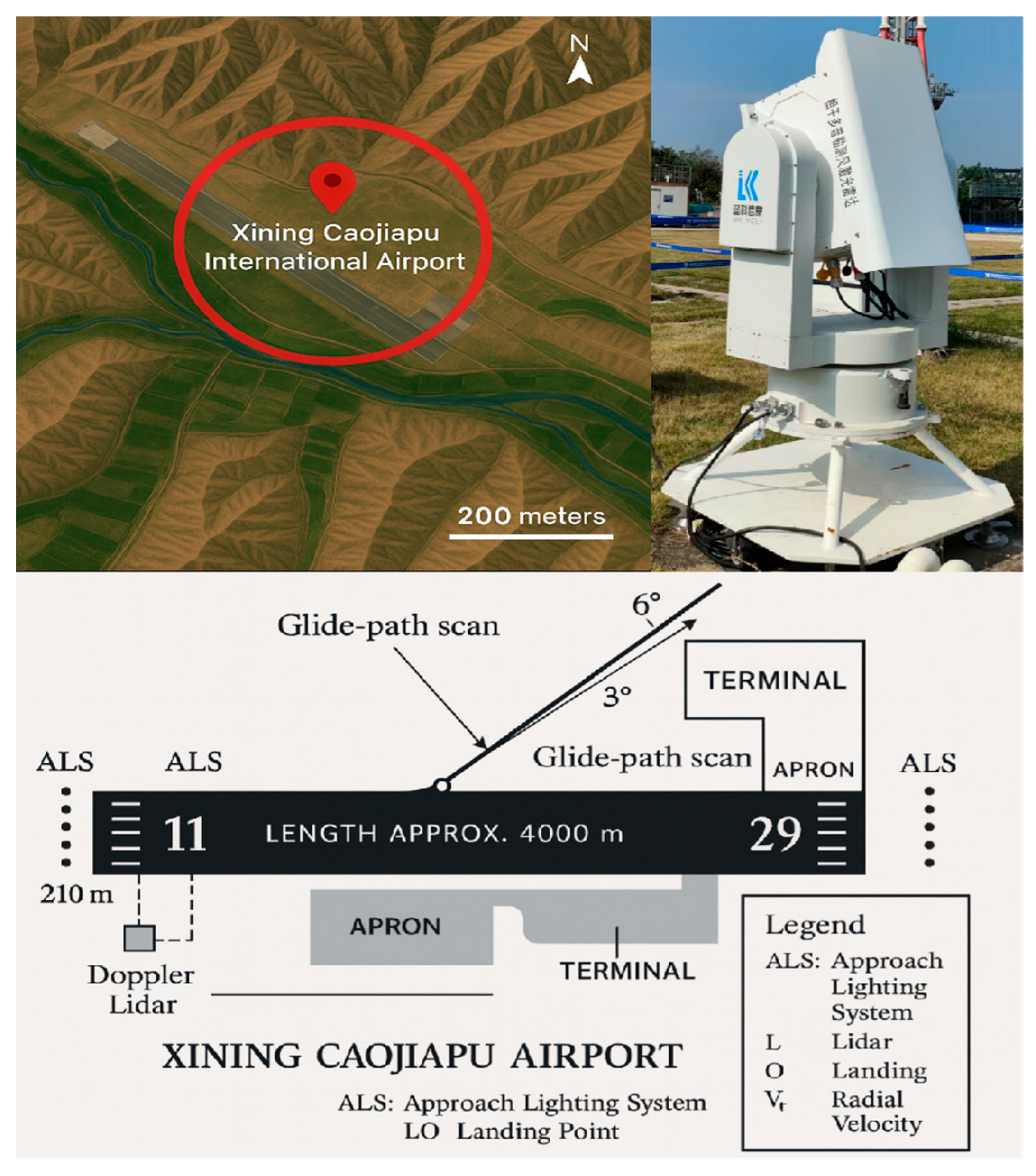 Remotesensing 17 02762 g001 Remotesensing 17 02762 g001